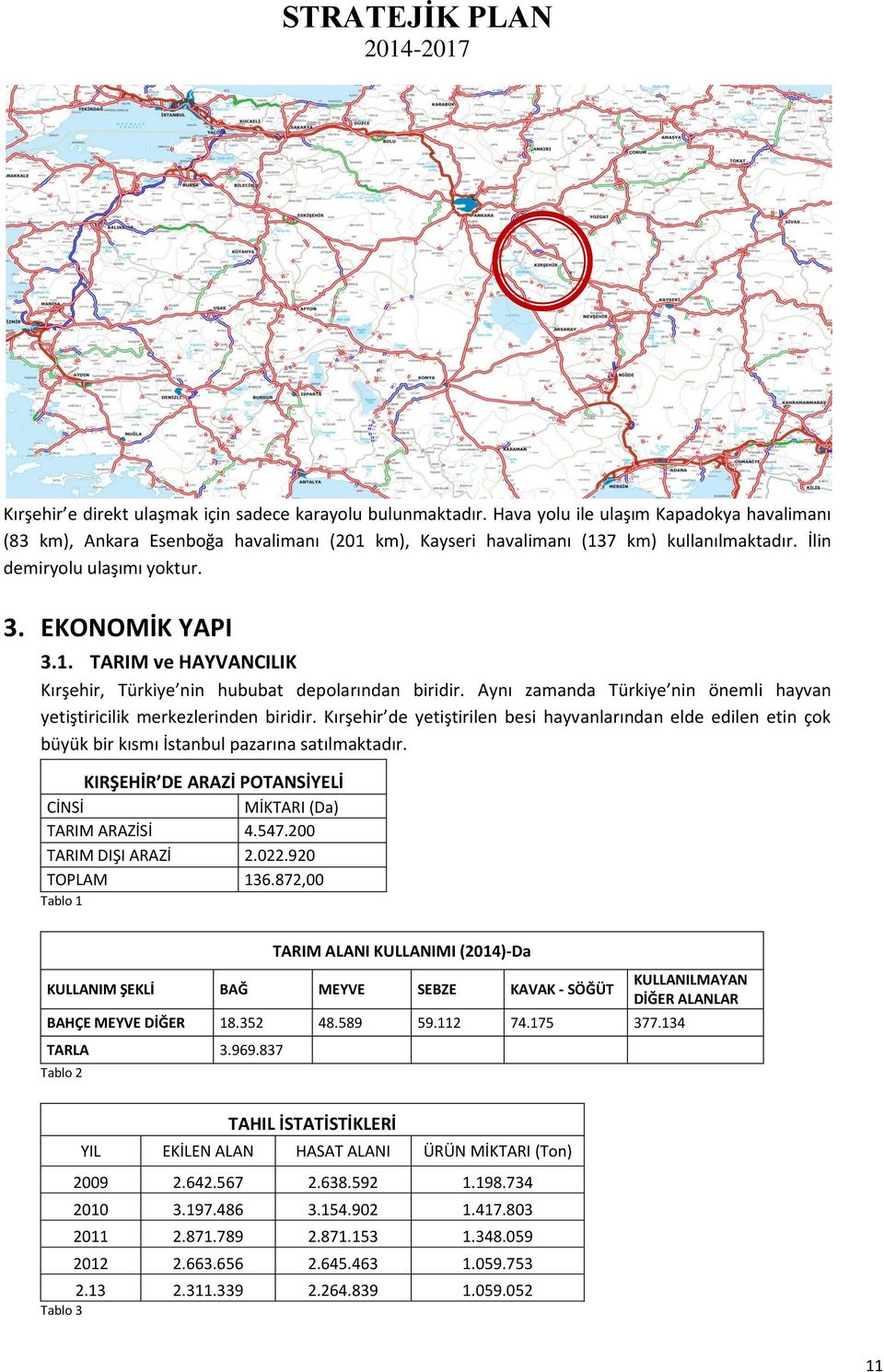 Aynı zamanda Türkiye nin önemli hayvan yetiştiricilik merkezlerinden biridir. Kırşehir de yetiştirilen besi hayvanlarından elde edilen etin çok büyük bir kısmı İstanbul pazarına satılmaktadır.