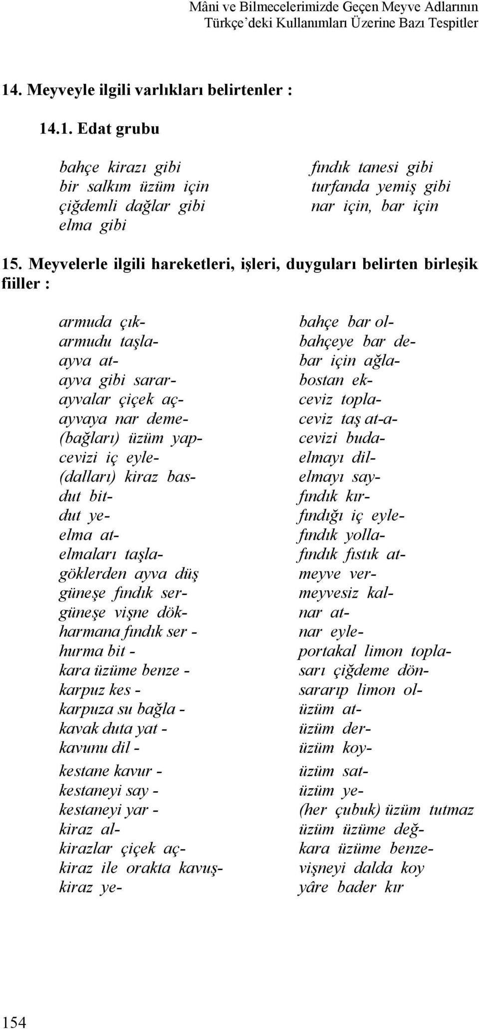 kiraz basdut bitdut yeelma atelmaları taşlagöklerden ayva düş güneşe fındık sergüneşe vişne dökharmana fındık ser - hurma bit - kara üzüme benze - karpuz kes - karpuza su bağla - kavak duta yat -