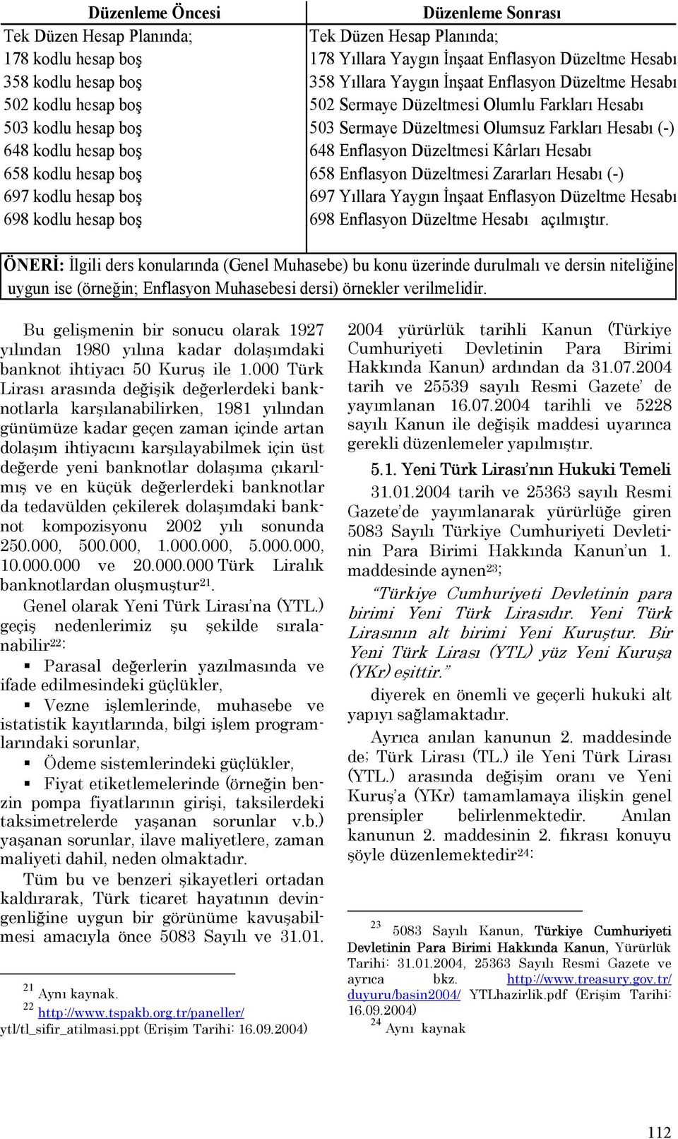 Kârları Hesabı 658 kodlu hesap boş 658 Enflasyon Düzeltmesi Zararları Hesabı (-) 697 kodlu hesap boş 697 Yıllara Yaygın İnşaat Enflasyon Düzeltme Hesabı 698 kodlu hesap boş 698 Enflasyon Düzeltme