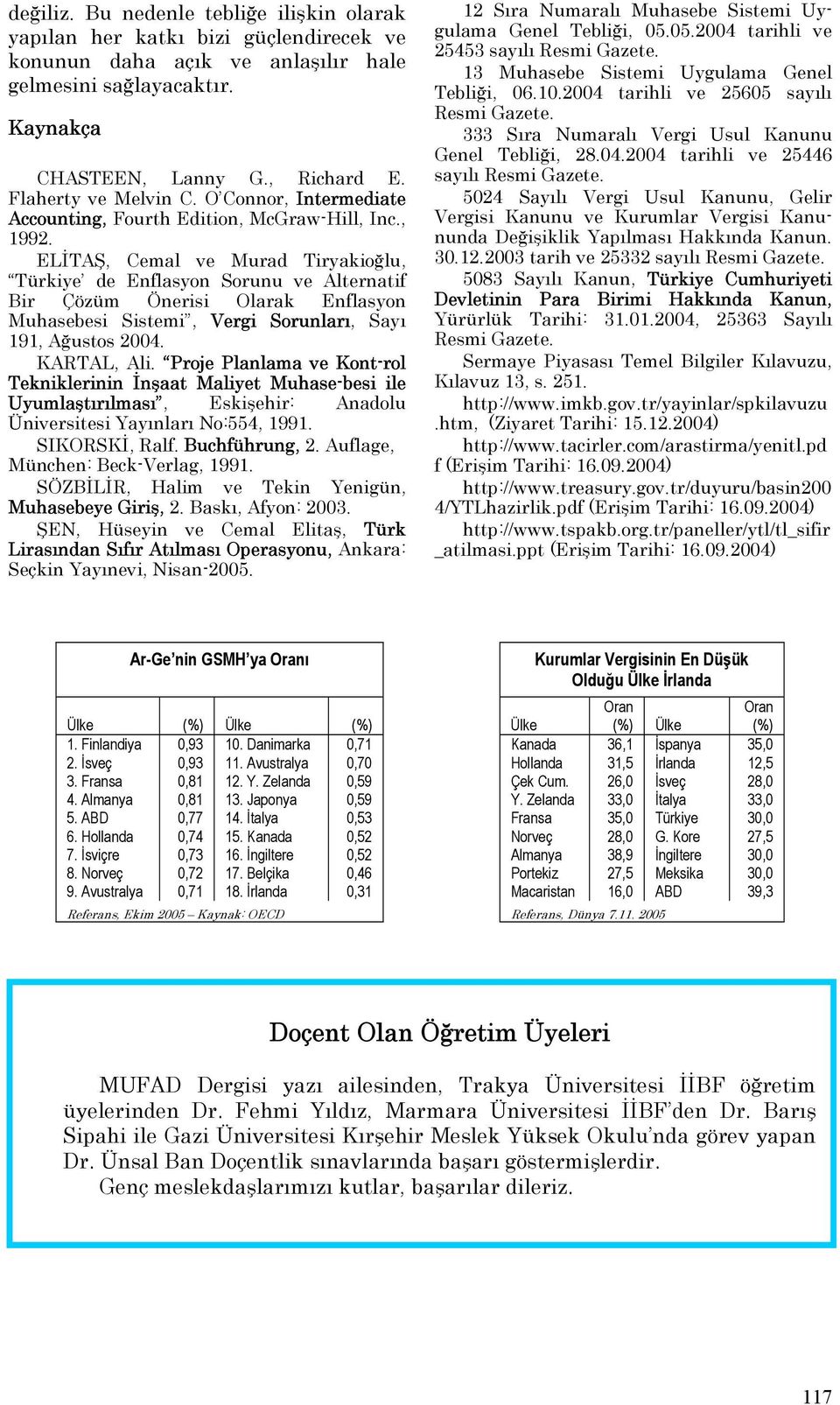 ELİTAŞ, Cemal ve Murad Tiryakioğlu, Türkiye de Enflasyon Sorunu ve Alternatif Bir Çözüm Önerisi Olarak Enflasyon Muhasebesi Sistemi, Vergi Sorunları, Sayı 191, Ağustos 2004. KARTAL, Ali.