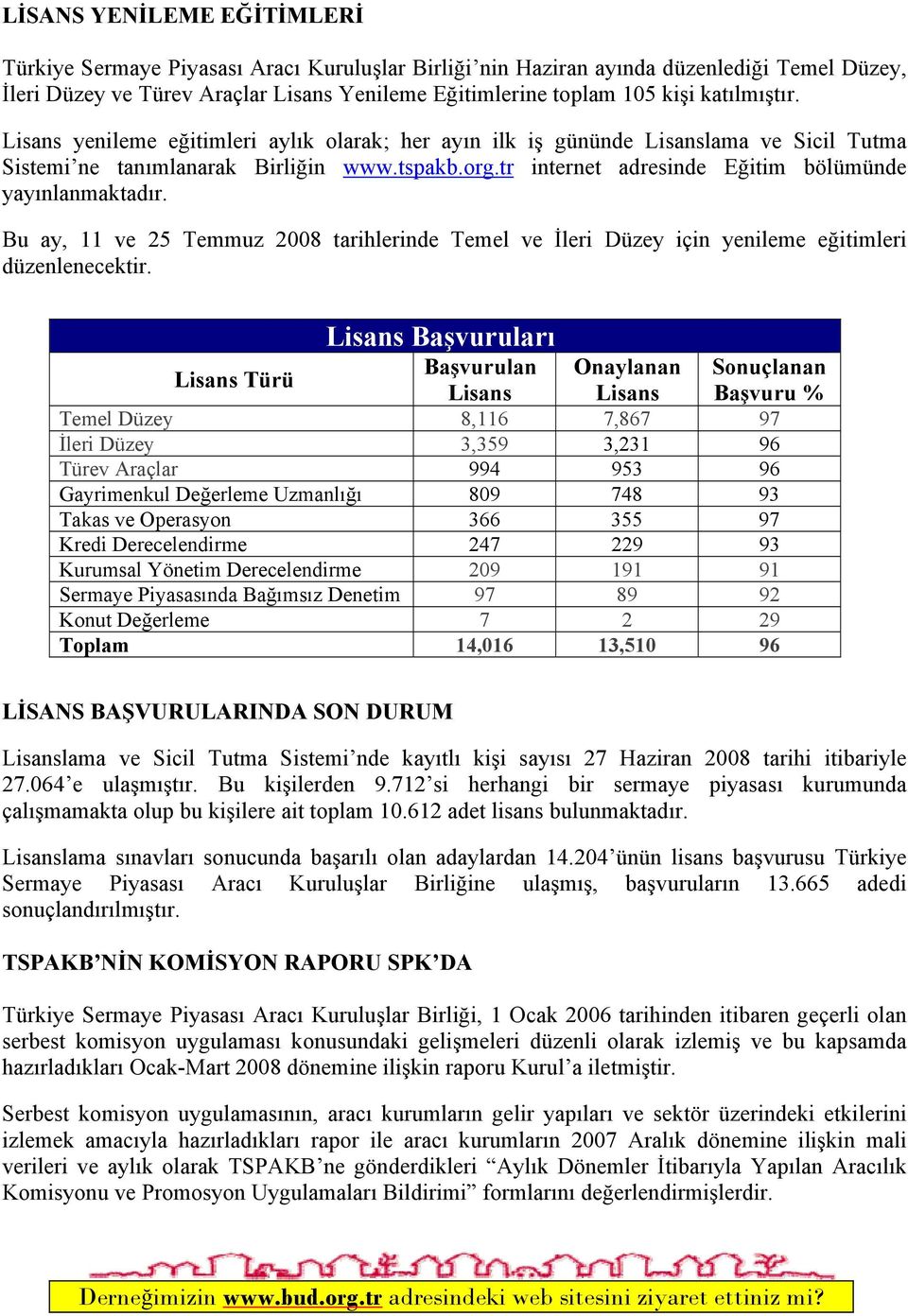 tr internet adresinde Eğitim bölümünde yayınlanmaktadır. Bu ay, 11 ve 25 Temmuz 2008 tarihlerinde Temel ve İleri Düzey için yenileme eğitimleri düzenlenecektir.