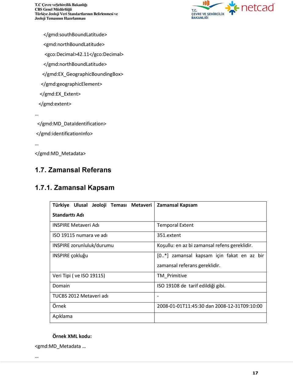 </gmd:md_dataidentification> 1.7. Zamansal Referans 1.7.1. Zamansal Kapsam Türkiye Ulusal Jeoloji Teması Metaveri Zamansal Kapsam Temporal Extent 351.