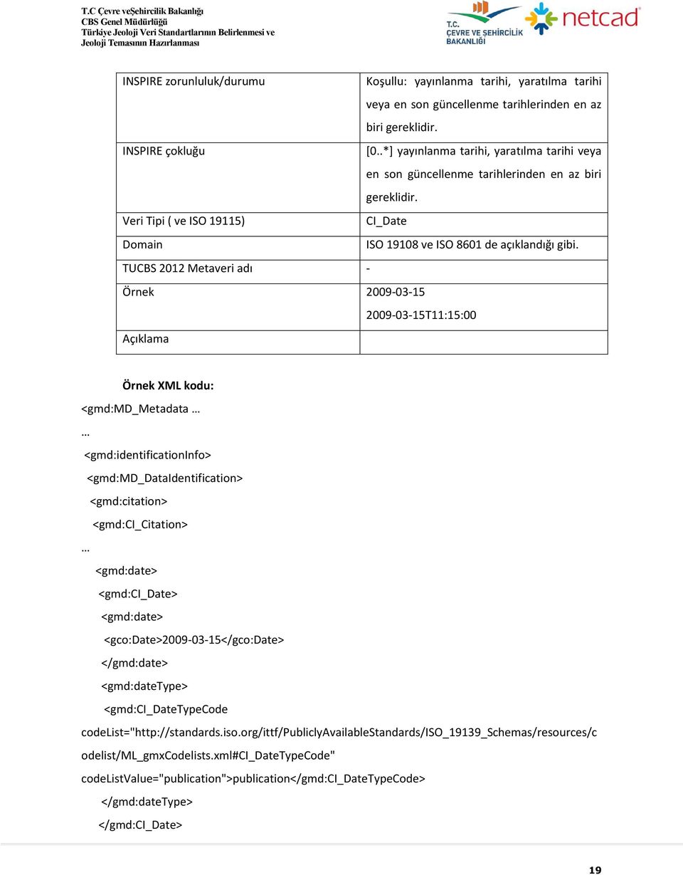 TUCBS 2012 Metaveri adı - 2009-03-15 2009-03-15T11:15:00 <gmd:md_metadata <gmd:md_dataidentification> <gmd:citation> <gmd:ci_citation> <gmd:date> <gmd:ci_date> <gmd:date>