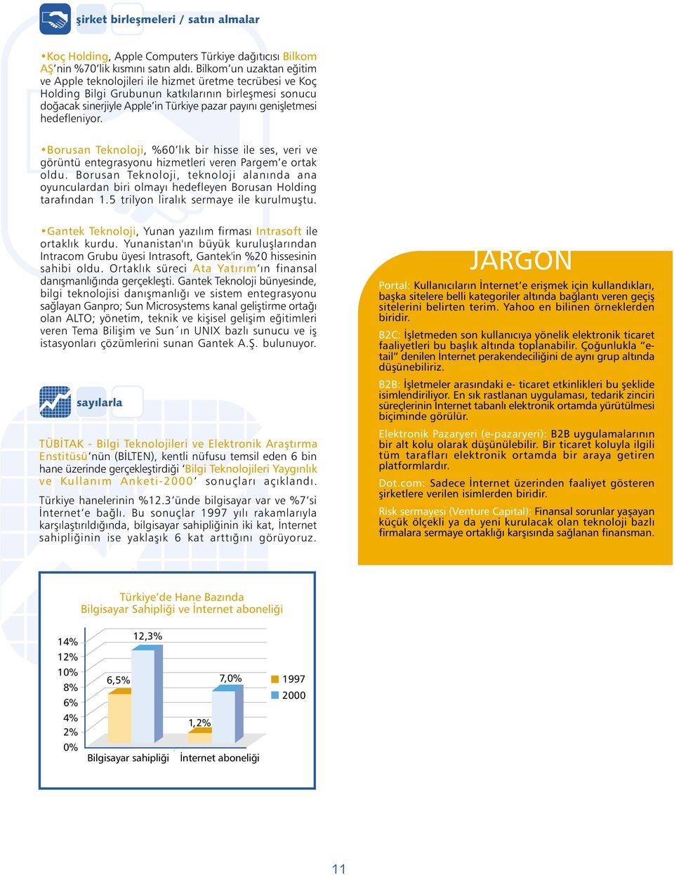 hedefleniyor. Borusan Teknoloji, %60 lýk bir hisse ile ses, veri ve görüntü entegrasyonu hizmetleri veren Pargem e ortak oldu.