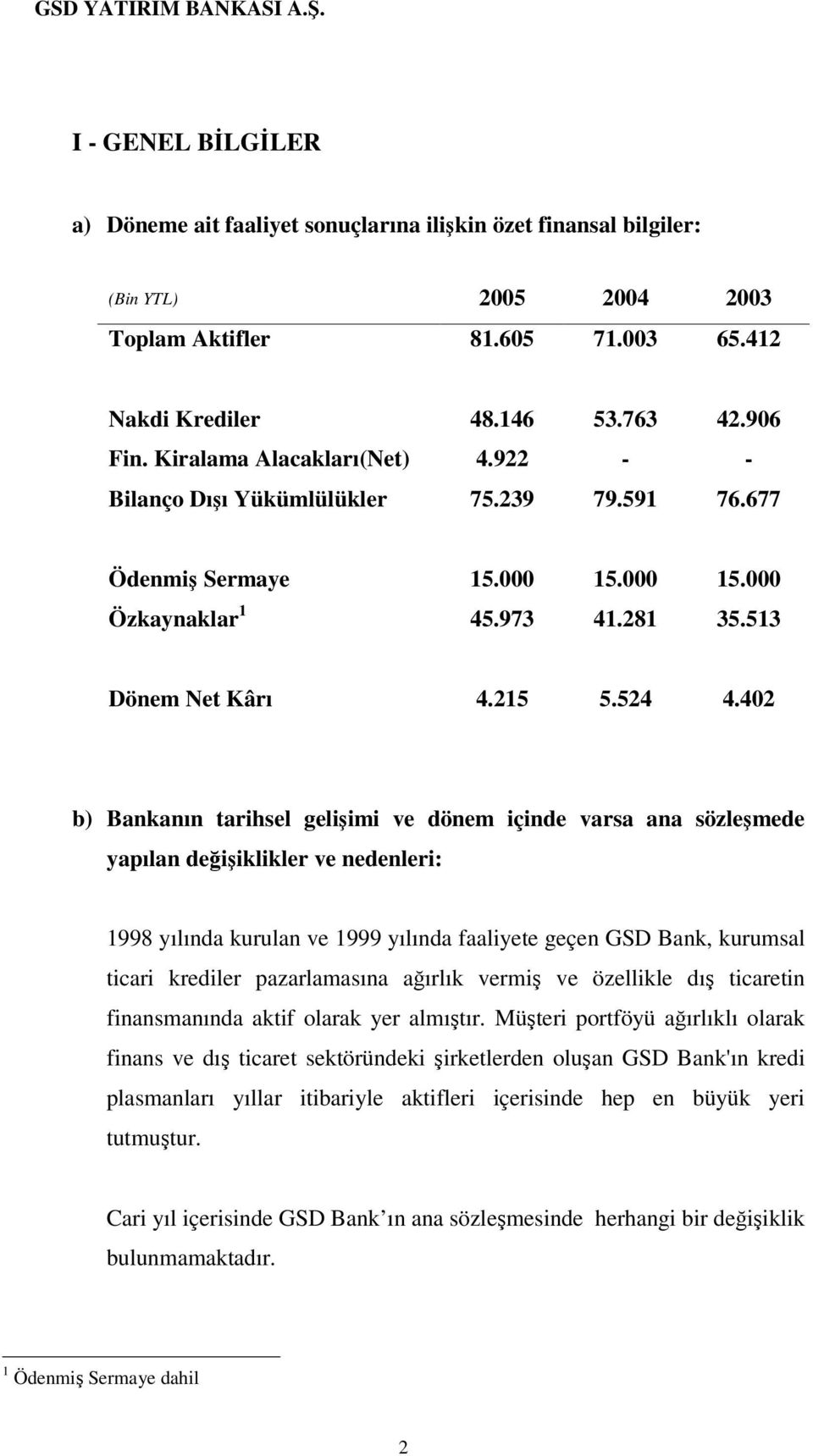 402 b) Bankanın tarihsel geliimi ve dönem içinde varsa ana sözlemede yapılan deiiklikler ve nedenleri: 1998 yılında kurulan ve 1999 yılında faaliyete geçen GSD Bank, kurumsal ticari krediler