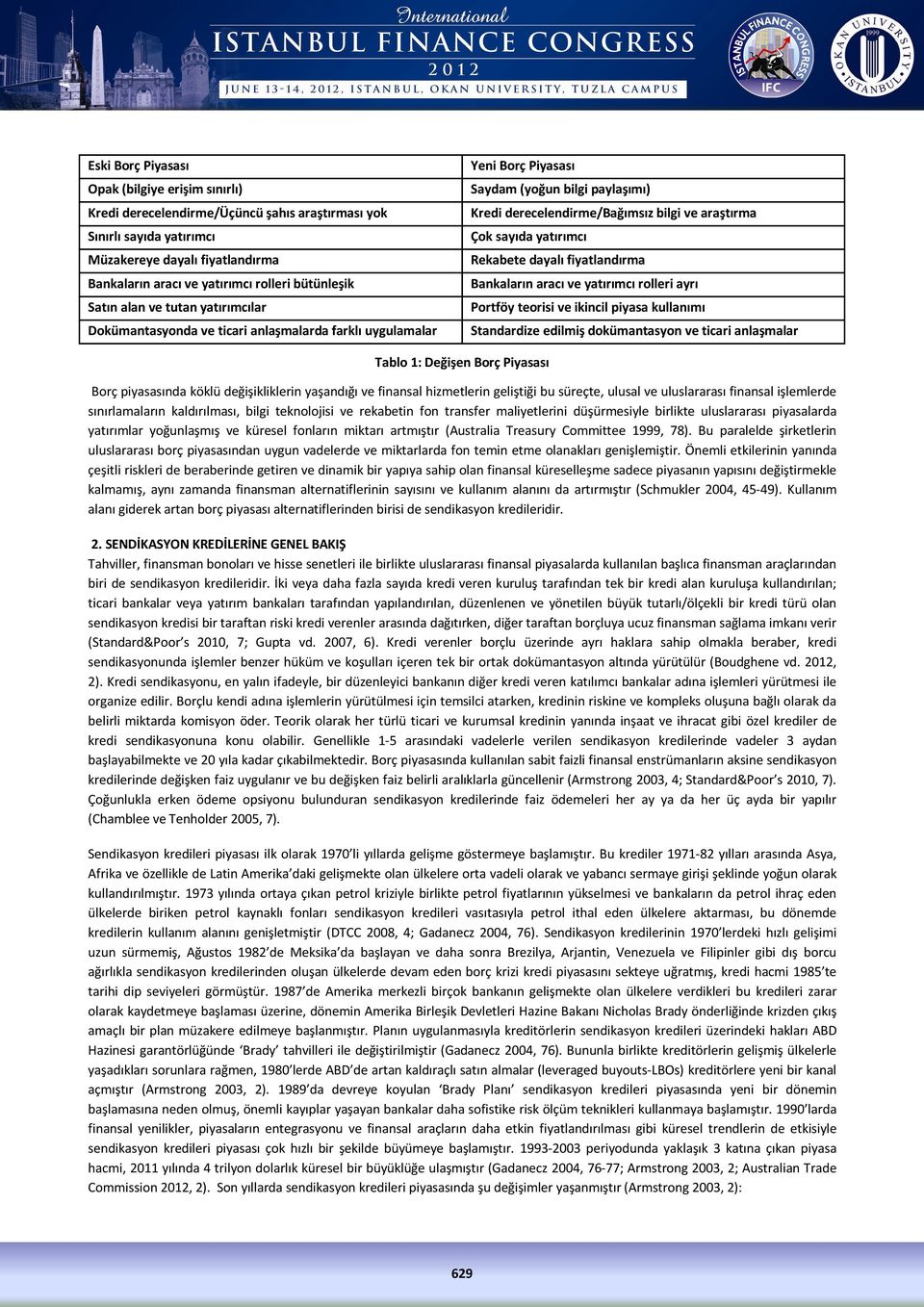 araştırma Çok sayıda yatırımcı Rekabete dayalı fiyatlandırma Bankaların aracı ve yatırımcı rolleri ayrı Portföy teorisi ve ikincil piyasa kullanımı Standardize edilmiş dokümantasyon ve ticari