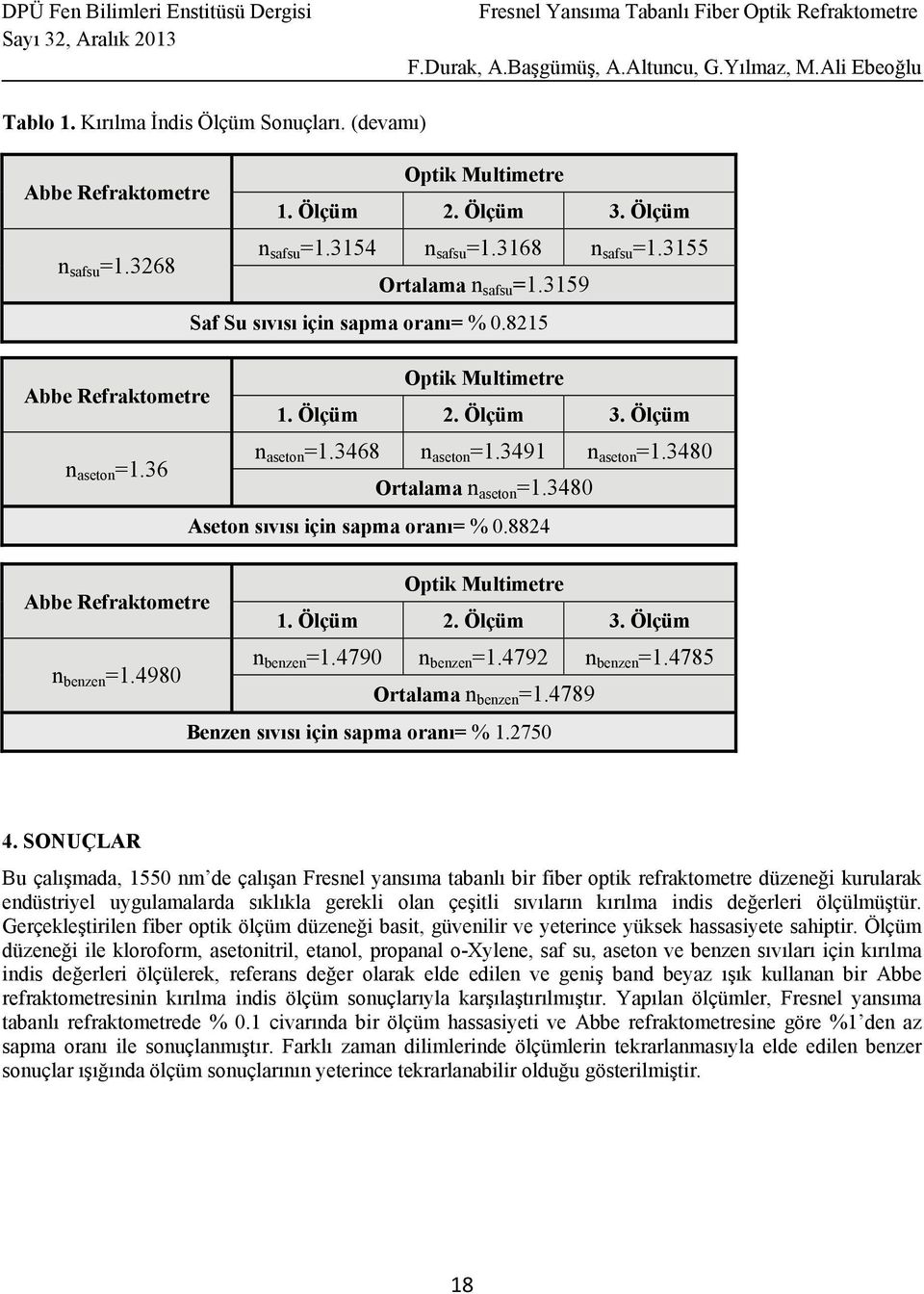 4980 Ortalama n benzen =1.4789 Benzen sıvısı için sapma oranı= % 1.2750 4.