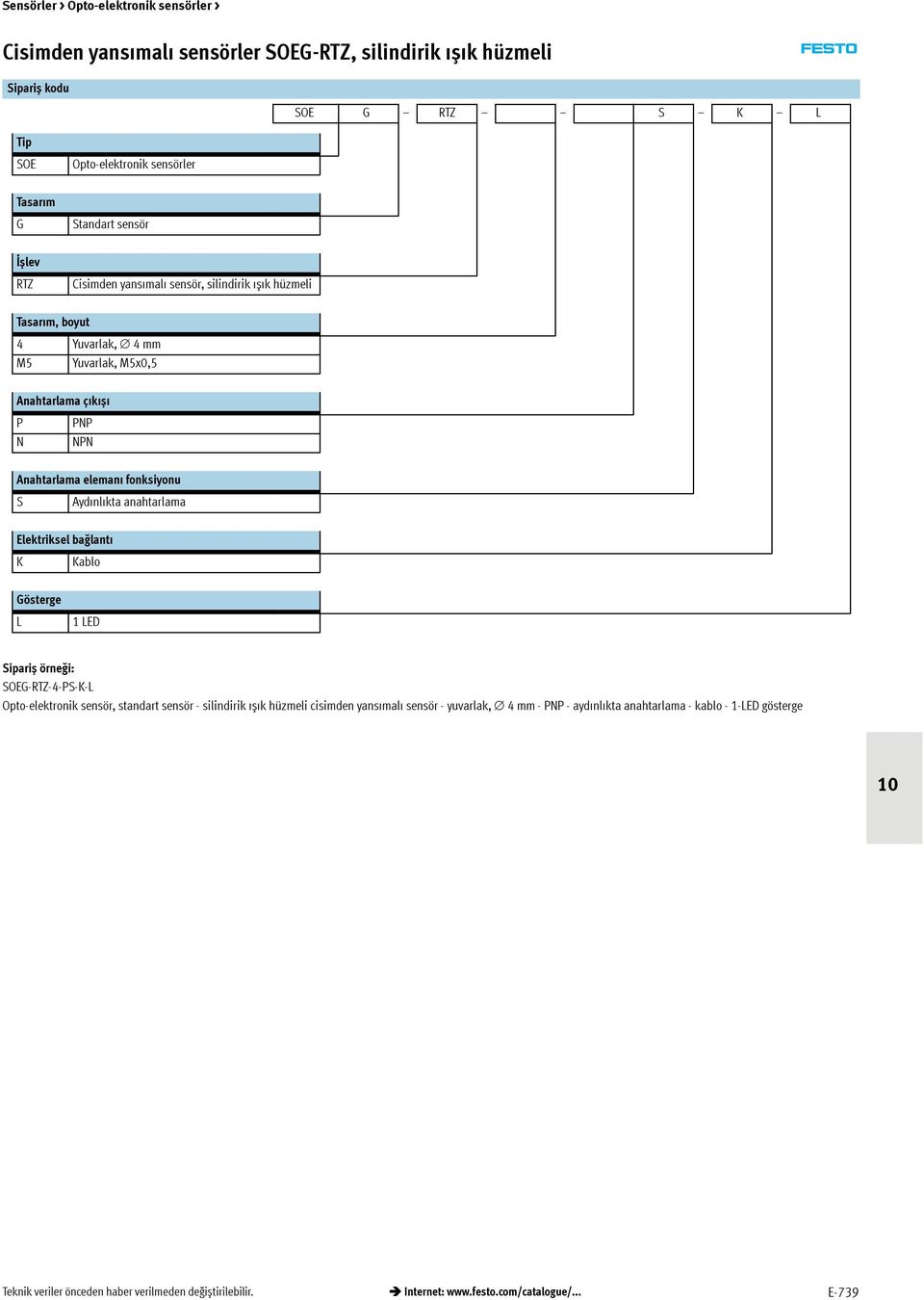 bağlantı K Kablo Gösterge L 1LED ipariș örneği: OEG-RTZ-4-P-K-L Opto-elektronik sensör, standart sensör - silindirik ıșık hüzmeli cisimden yansımalı sensör -