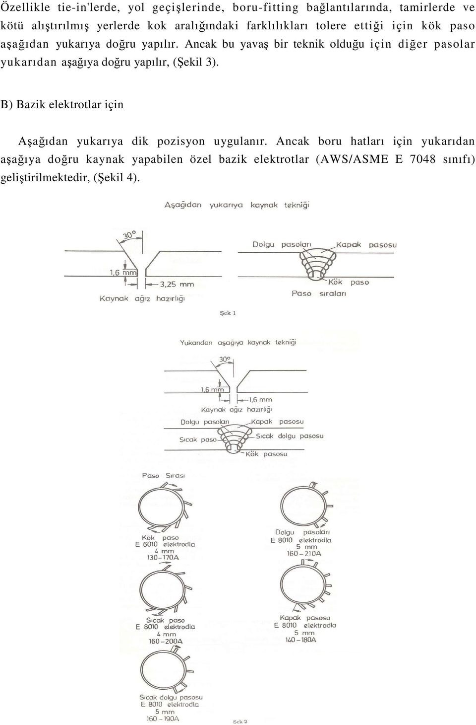 Ancak bu yavaş bir teknik olduğu için diğer pasolar yukarıdan aşağıya doğru yapılır, (Şekil 3).