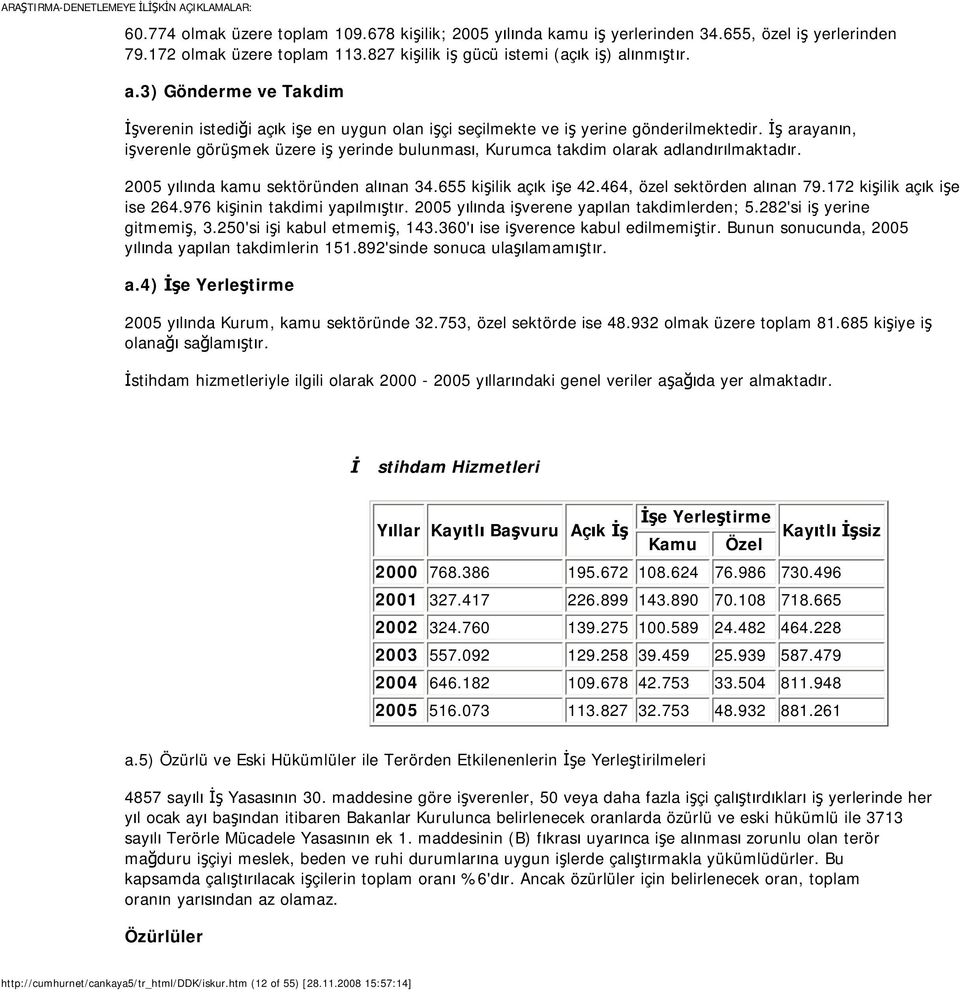 İş arayanın, işverenle görüşmek üzere iş yerinde bulunması, Kurumca takdim olarak adlandırılmaktadır. 2005 yılında kamu sektöründen alınan 34.655 kişilik açık işe 42.464, özel sektörden alınan 79.