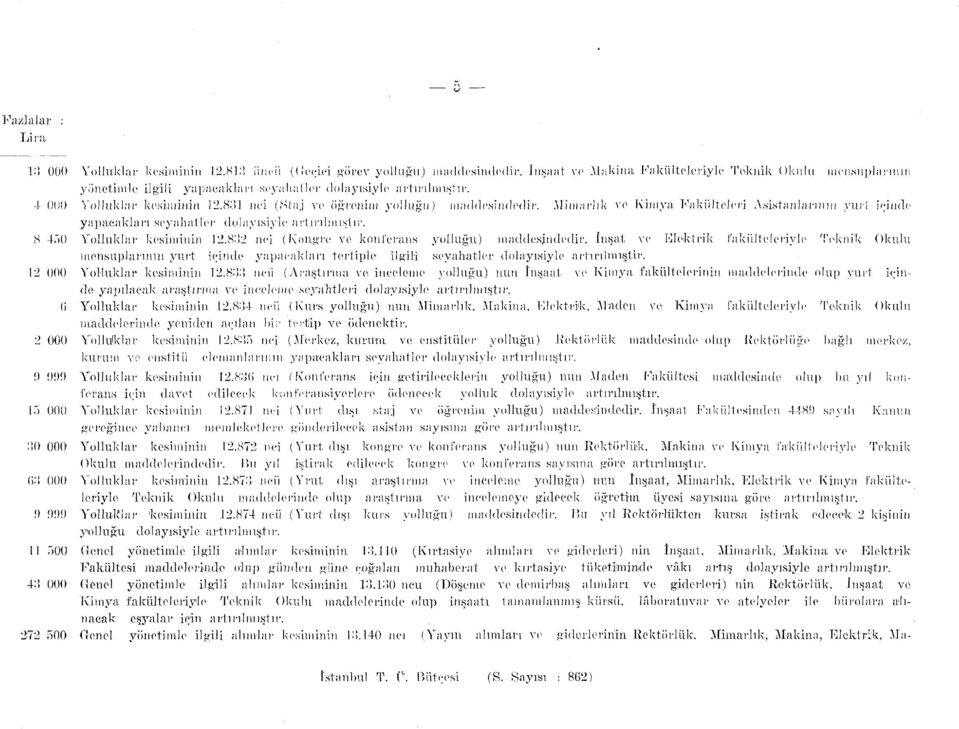 İnşat ve Elektrik mensuplarının yurt içinde yapacakları tertiple ilgili seyahatler dolayısiyle artın! mistir. 000 Yolluklar kesiminin.8o.