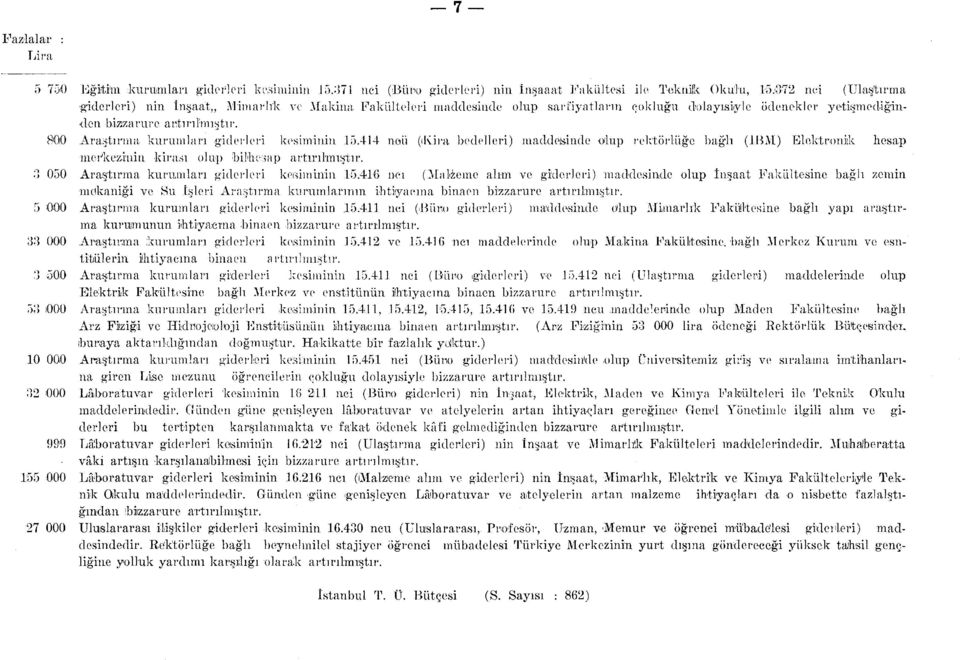 80i0 Araştırma kurumları giderleri kesiminin. ncıü (Kira bedelleri) maddesinde odup rektörlüğe merkezinin kirası olup bilbosap artırılmıştır. 00 Araştırma kurumları giderleri kesiminin.