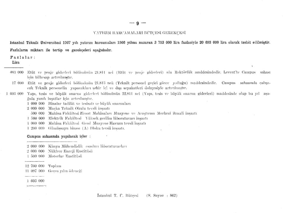 0 000 Yapı, tesis ve büyük onarım giderleri bölümünün.8 nci (Yapı, tesis ve büyük onarım giderler ğıda yazılı inşatlar için artırılmıştır.