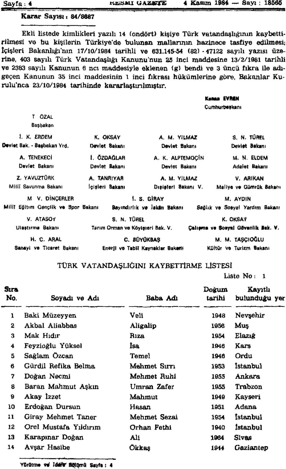 145-54 (82) - 47122 sayılı yazısı üzerine, 403 sayılı Türk Vatandaşlığı Kanununun 25 inci maddesine 13/2/1981 tarihli ve 2383 sayılı Kanunun 6 ncı maddesiyle eklenen (g) bendi ve 3 üncü fıkra ile