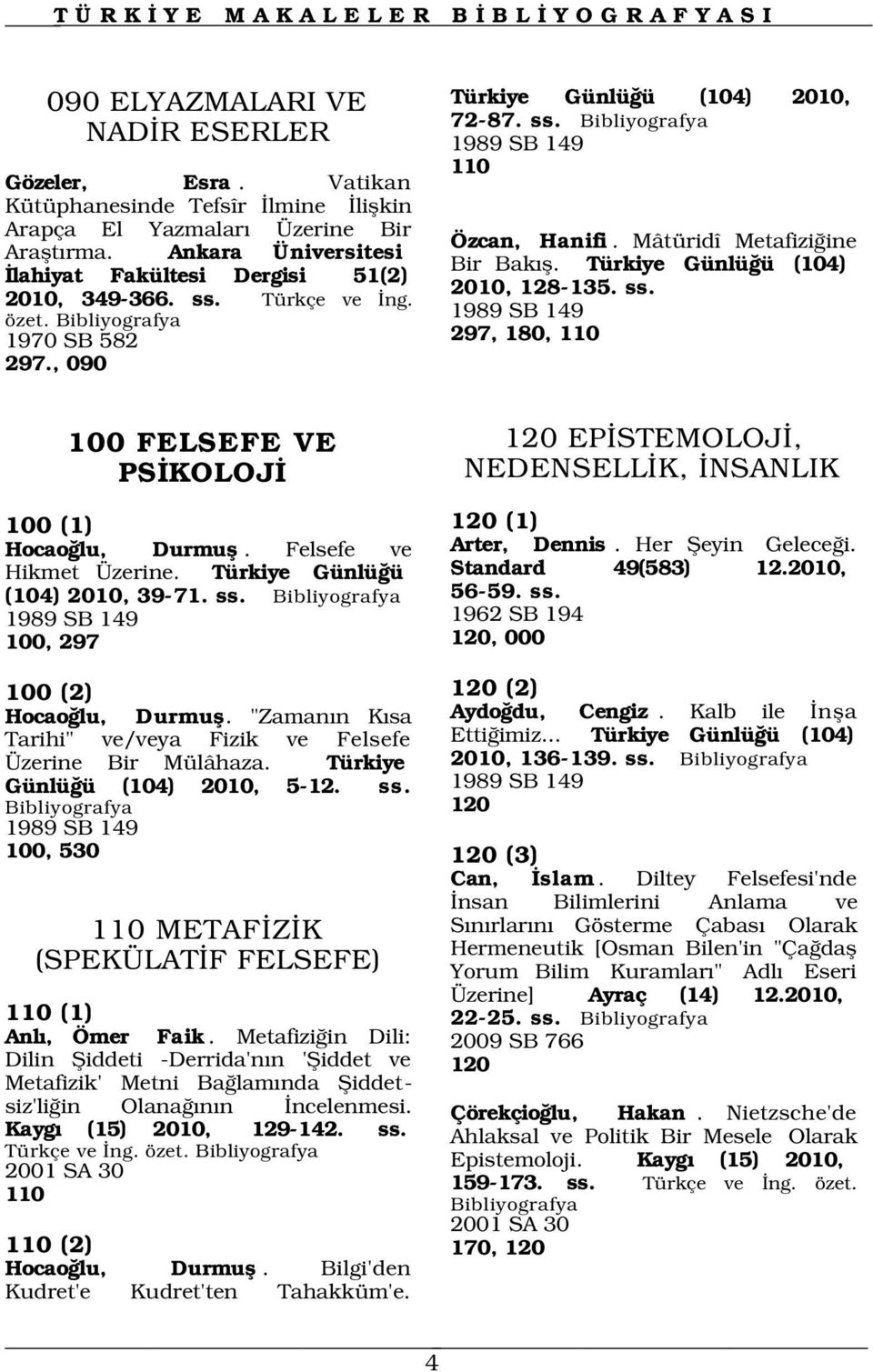 Türkiye Günlü ü (104) 2010, 39-71. ss. 1989 SB 149 100, 297 Türkiye Günlü ü (104) 2010, 72-87. ss. 1989 SB 149 110 Özcan, Hanifi. Mâtüridî Metafizi ine Bir Bak fl. Türkiye Günlü ü (104) 2010, 128-135.