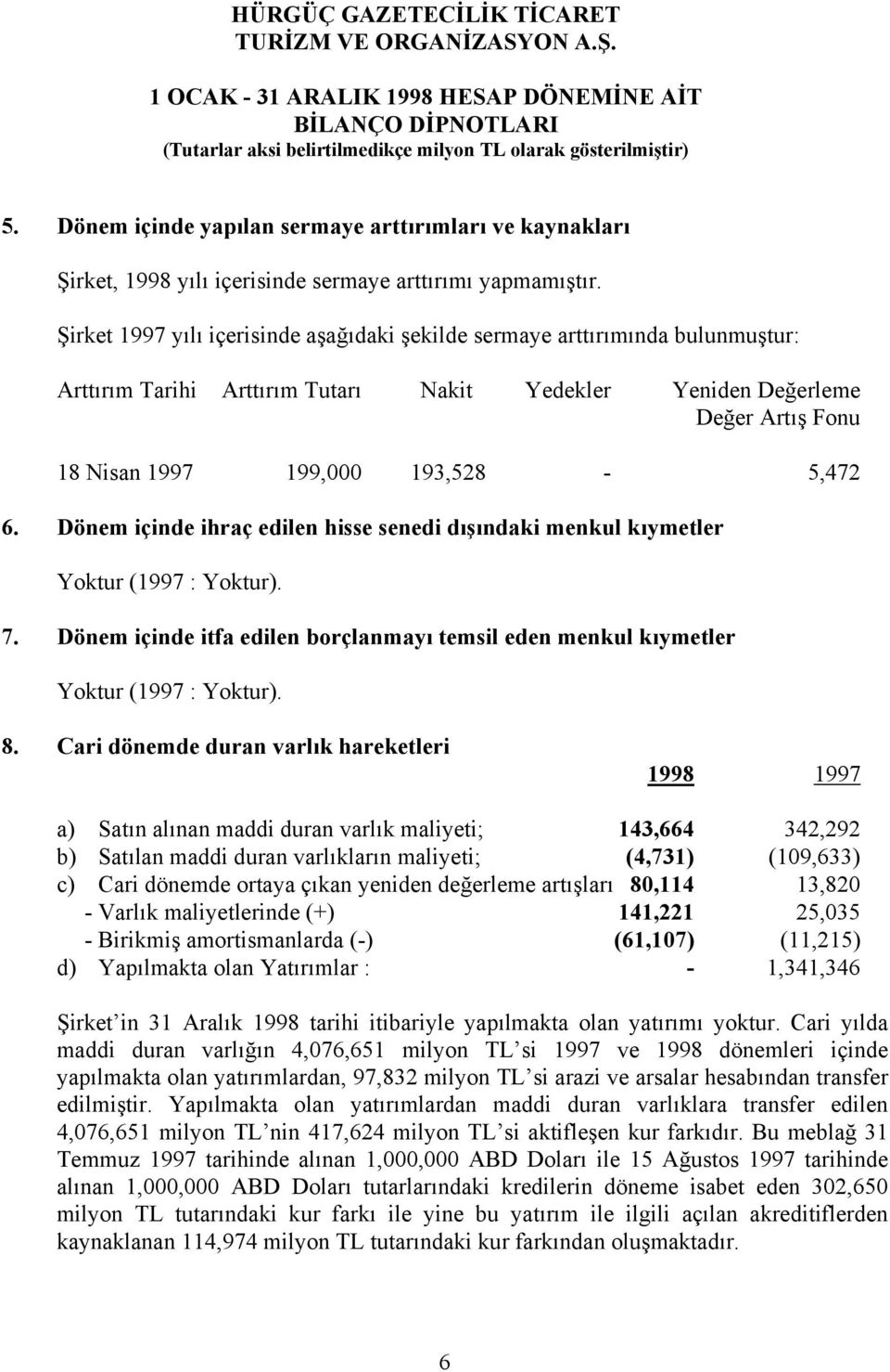 Dönem içinde ihraç edilen hisse senedi dışındaki menkul kıymetler Yoktur (1997 : Yoktur). 7. Dönem içinde itfa edilen borçlanmayı temsil eden menkul kıymetler Yoktur (1997 : Yoktur). 8.