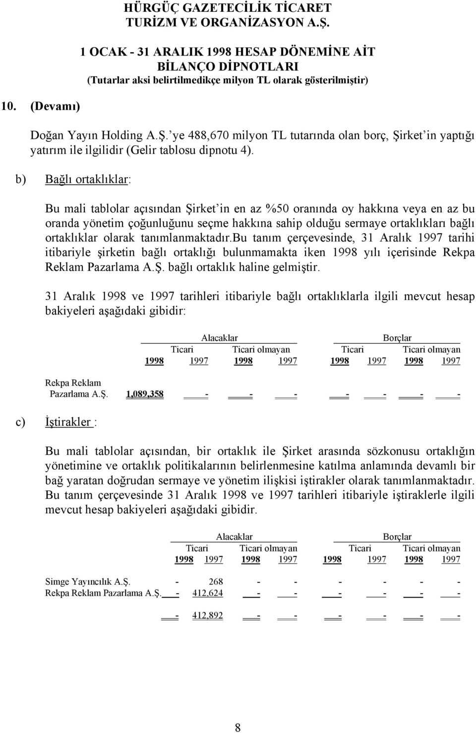 olarak tanımlanmaktadır.bu tanım çerçevesinde, 31 Aralık 1997 tarihi itibariyle şirketin bağlı ortaklığı bulunmamakta iken 1998 yılı içerisinde Rekpa Reklam Pazarlama A.Ş.