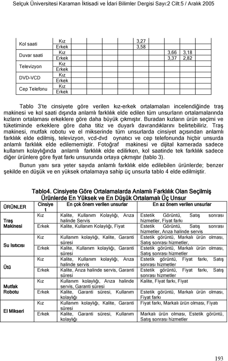 kızların ortalaması erkeklere göre daha büyük çıkmıştır. Buradan kızların ürün seçimi ve tüketiminde erkeklere göre daha titiz ve duyarlı davrandıklarını belirtebiliriz.