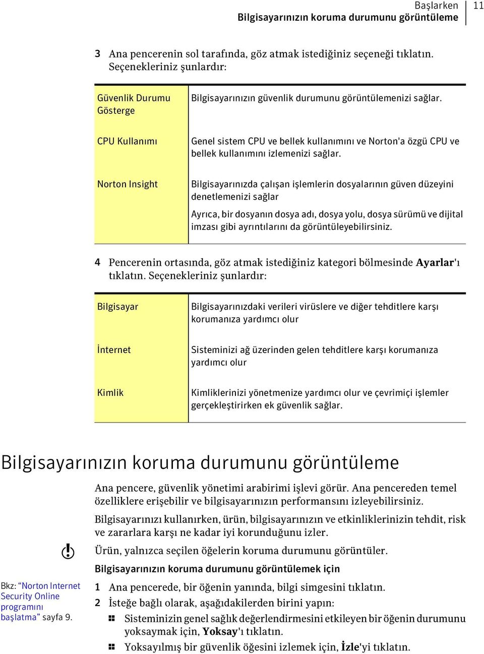 CPU Kullanımı Genel sistem CPU ve bellek kullanımını ve Norton'a özgü CPU ve bellek kullanımını izlemenizi sağlar.