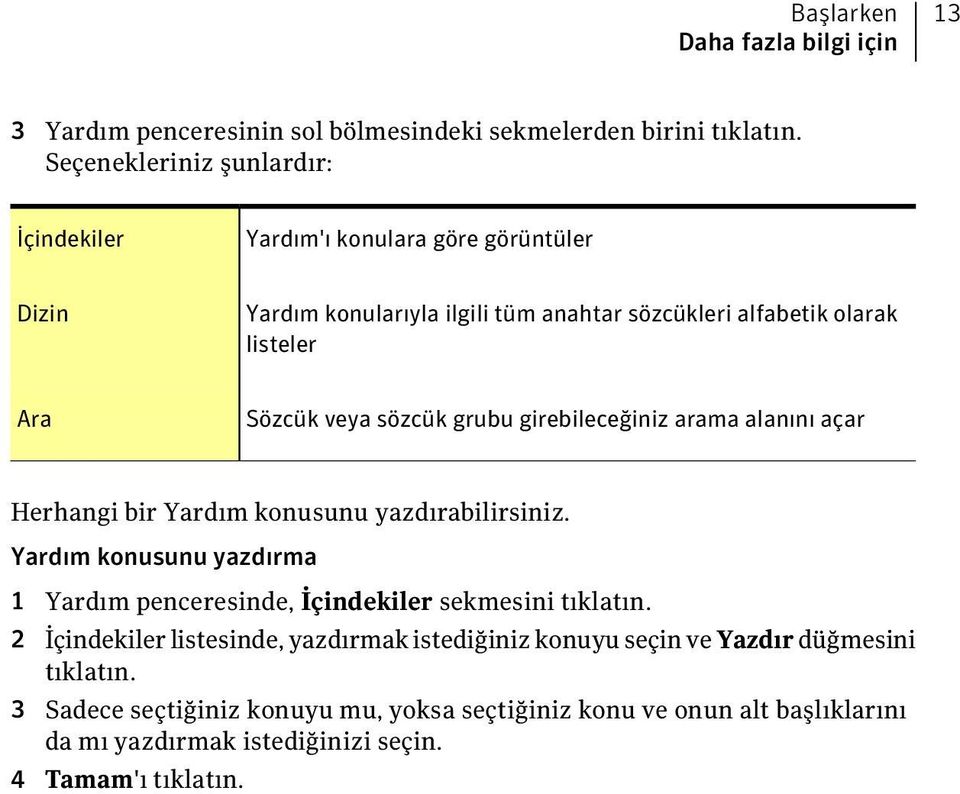 veya sözcük grubu girebileceğiniz arama alanını açar Herhangi bir Yardım konusunu yazdırabilirsiniz.