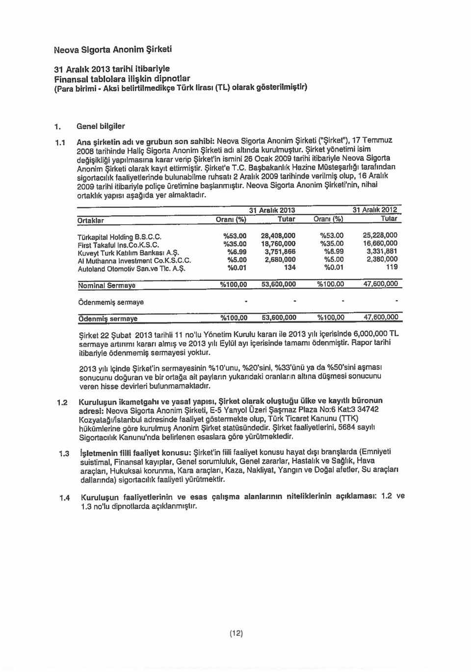 2009 tarihi itibariyle Neova Sigorta Anonim Şirketi olarak kayıt ettirmiştir. Şirket e TC.