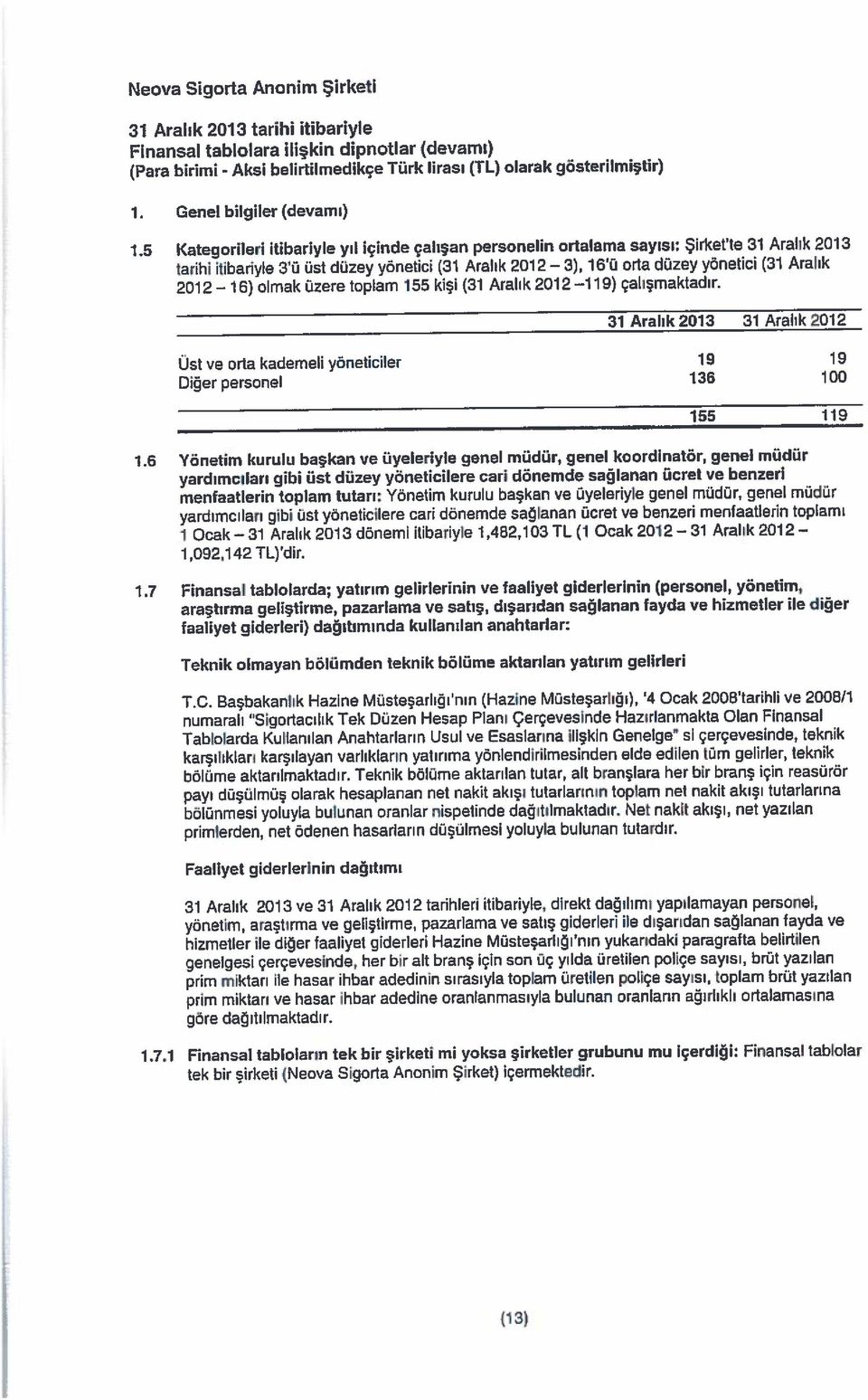 5 Kategorileri itibariyle yıl içinde çalışan personelin ortalama sayısı: Şirketle 31 Aralık 2013 araştırma geliştirme, pazarlama ve satış, dışarıdan sağlanan fayda ve hizmetler ile diğer bölüme