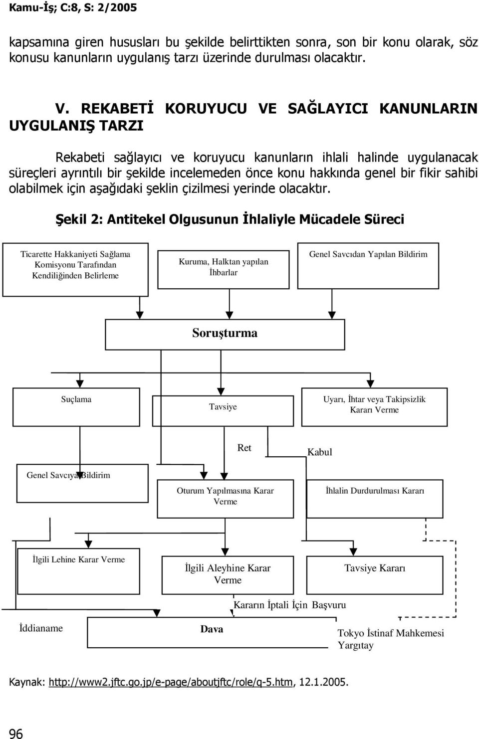 fikir sahibi olabilmek için aşağıdaki şeklin çizilmesi yerinde olacaktır.