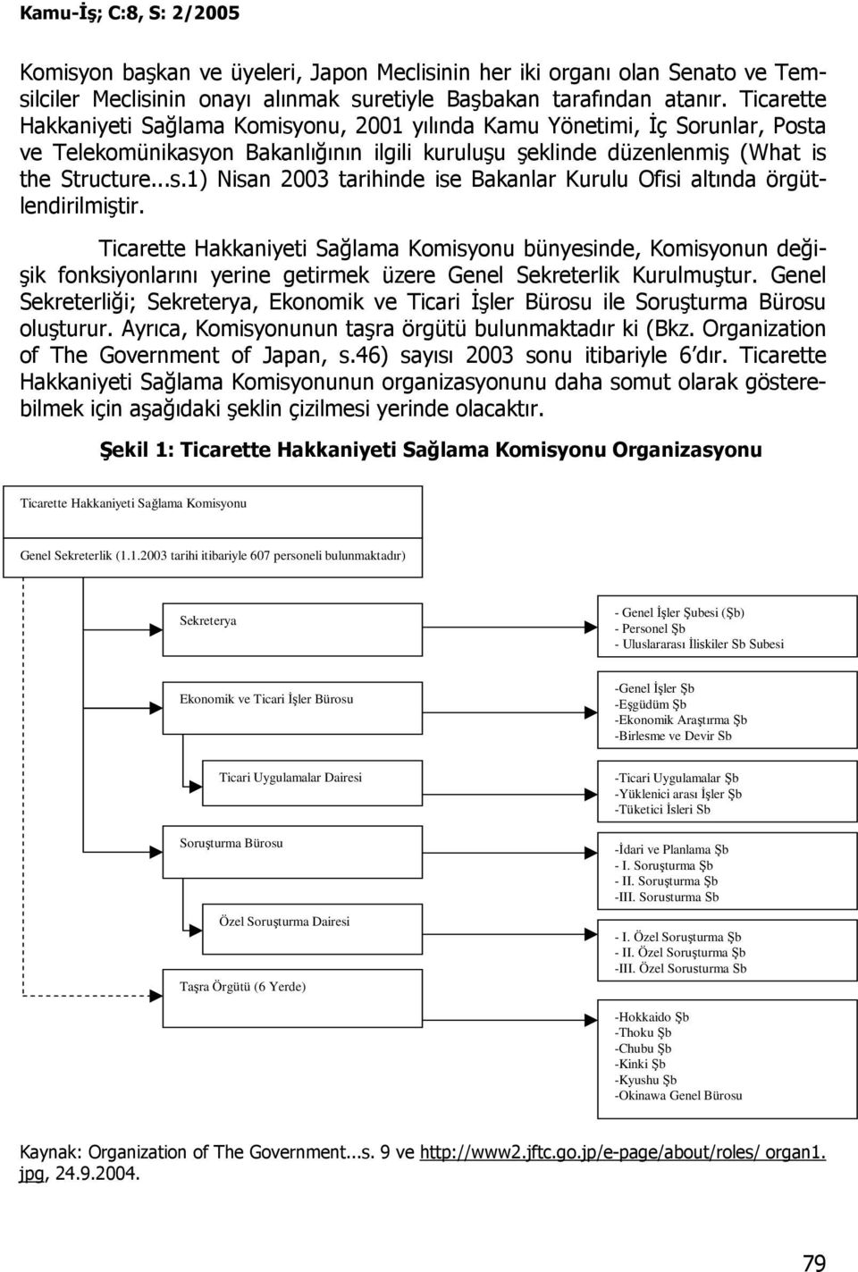 Ticarette Hakkaniyeti Sağlama Komisyonu bünyesinde, Komisyonun değişik fonksiyonlarını yerine getirmek üzere Genel Sekreterlik Kurulmuştur.