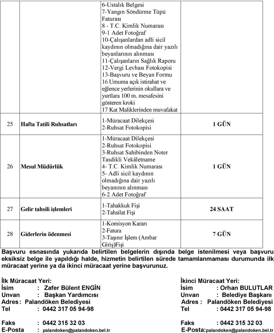 16 Umuma açık istirahat ve eğlence yerlerinin okullara ve yurtlara 100 m.