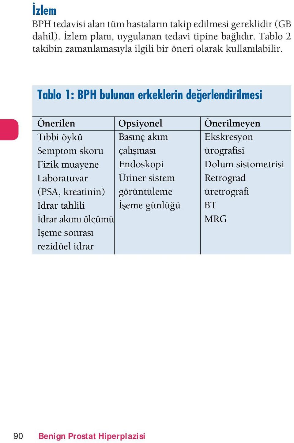 takibin zamanlamasyla ilgili bir öneri olarak kullanlabilir