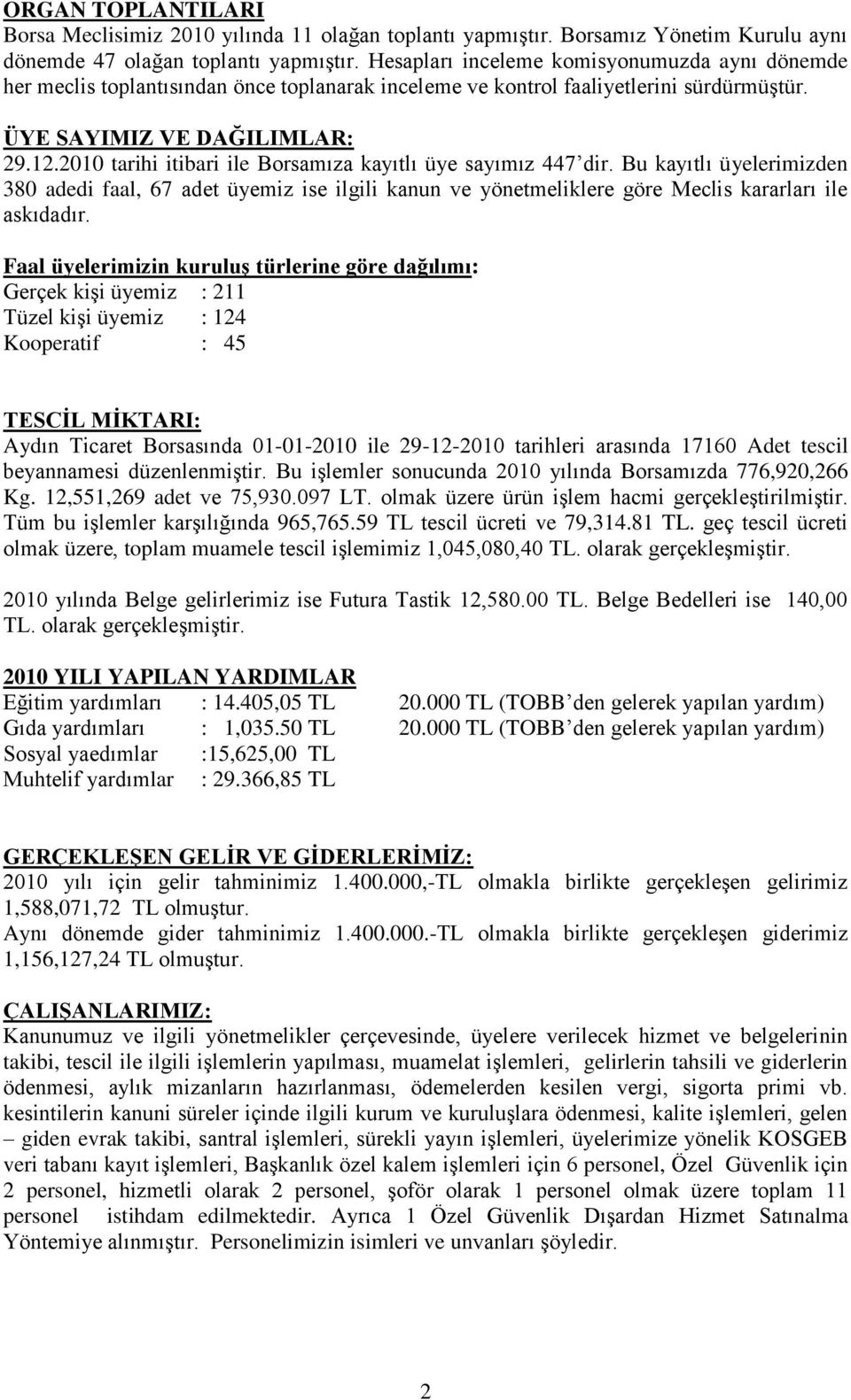 2010 tarihi itibari ile Borsamıza kayıtlı üye sayımız 447 dir. Bu kayıtlı üyelerimizden 380 adedi faal, 67 adet üyemiz ise ilgili kanun ve yönetmeliklere göre Meclis kararları ile askıdadır.