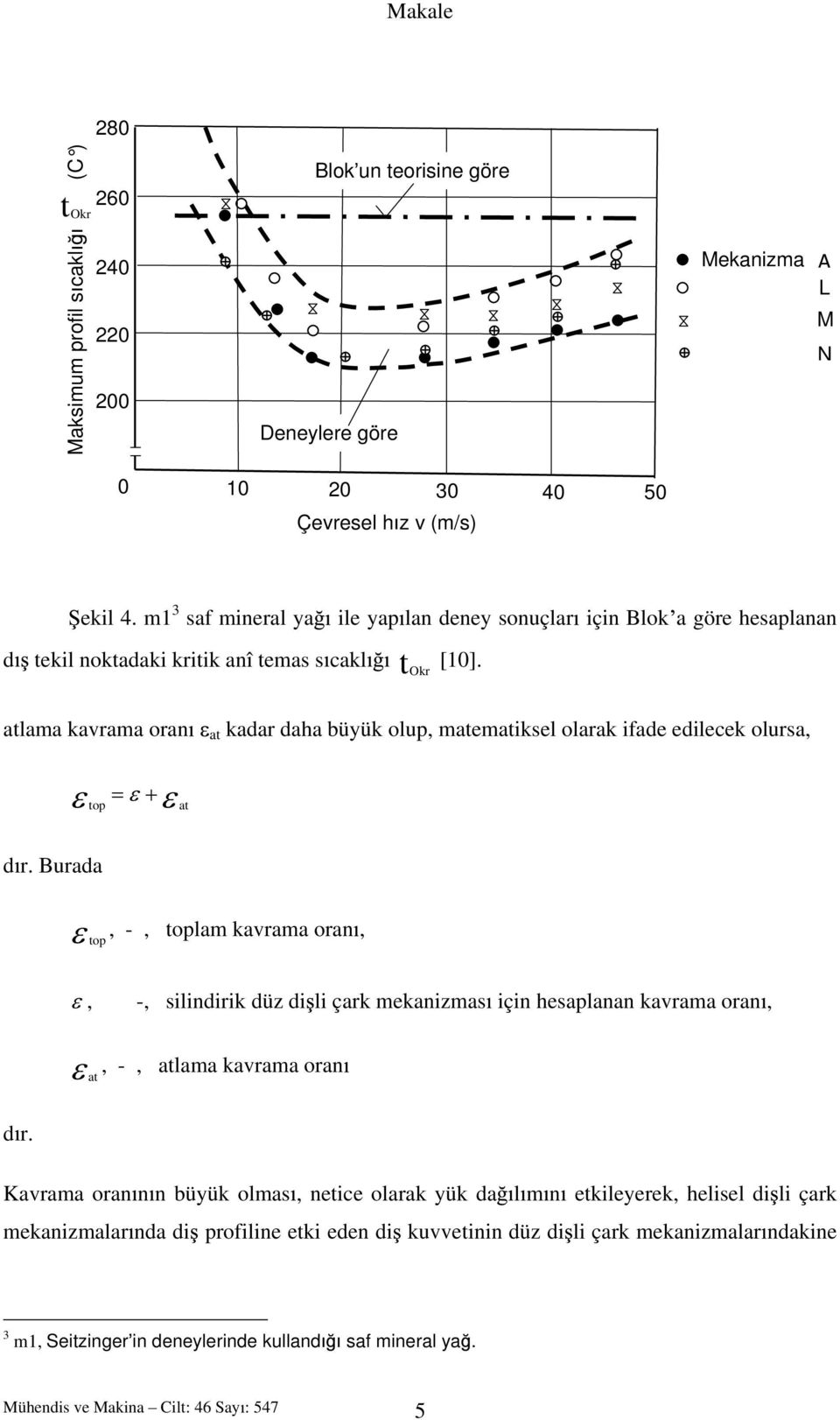 atlama kavrama oran at kadar daha büyük olup, matematiksel olarak ifade edilecek olursa, top at d r.