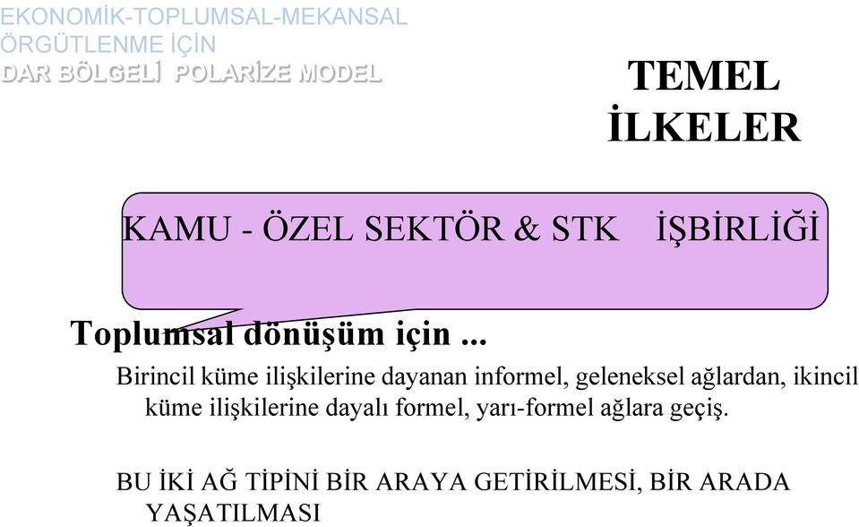 .. Birincil küme iliģkilerine dayanan informel, geleneksel ağlardan, ikincil küme iliģkilerine