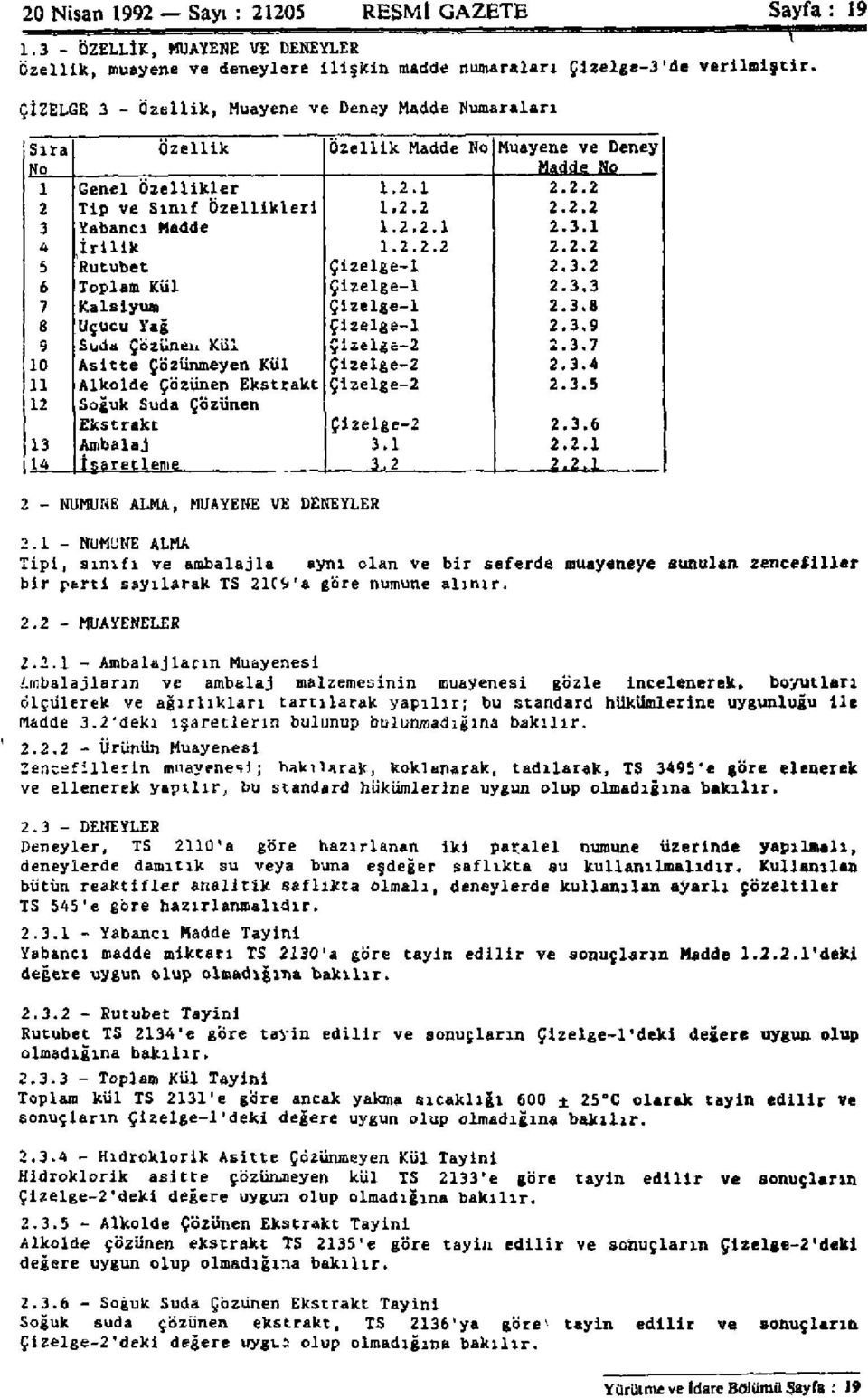 2. 2. 1 2. 3. 1 4 İrilik 1. 2. 2. 2 2. 2. 2 5 Rutubet Çizelge-1 2. 3. 2 6 Toplam Kül Çizelge-1 2. 3. 3 7 Kalsiyum Çizelge-1 2. 3. 8 8 Uçucu Yağ Çizelge-1 2. 3. 9 9 Suda Çözünen Kül Çizelge-2 2. 3. 7 10 Asitte Çözünmeyen Kül Çizelge-2 2.