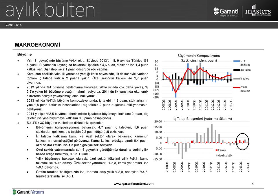 Özel sektörün katkısı ise 2,7 puan civarında. 2013 yılında %4 büyüme beklentimizi korurken; 2014 yılında çok daha yavaş, % 2,5 e yakın bir büyüme olacağını tahmin ediyoruz.