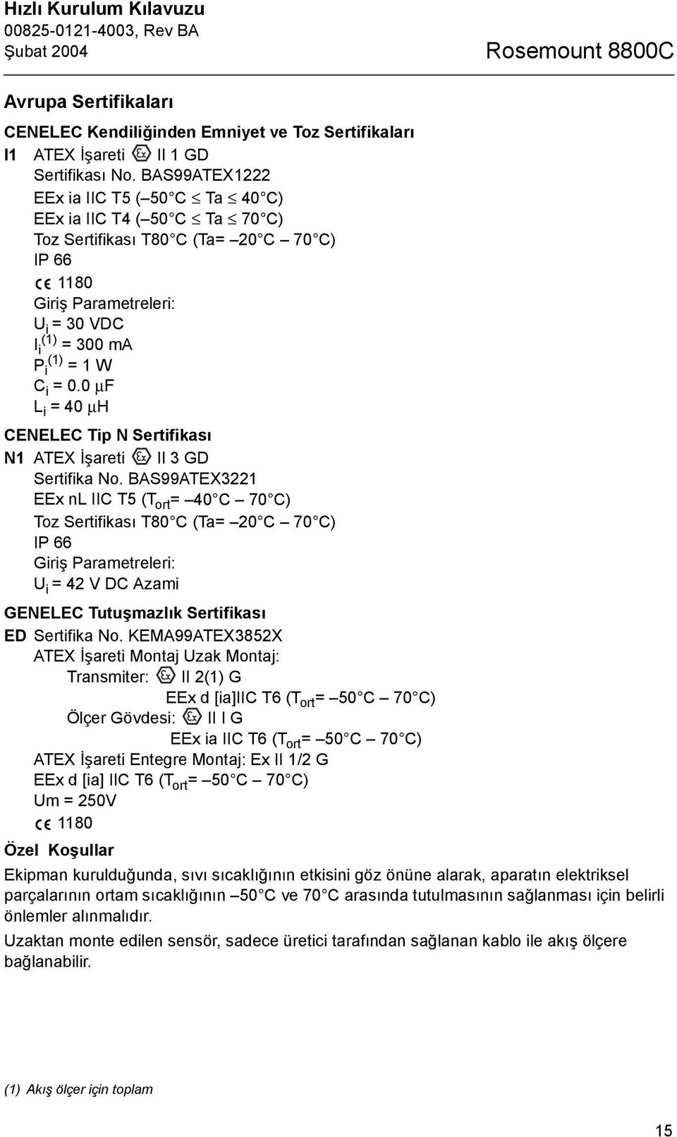 0 µf L i = 40 µh CENELEC Tip N Sertifikasõ N1 ATEX İşareti II 3 GD Sertifika No.