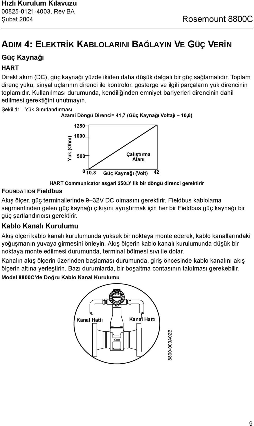 Kullanõlmasõ durumunda, kendiliğinden emniyet bariyerleri direncinin dahil edilmesi gerektiğini unutmayõn. Şekil 11.