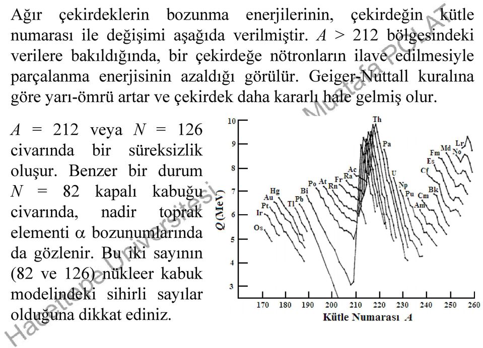 Geiger-Nuttall kuralına göre yarı-ömrü artar ve çekirdek daha kararlı hale gelmiş olur. A = 1 veya N = 16 civarında bir süreksizlik oluşur.