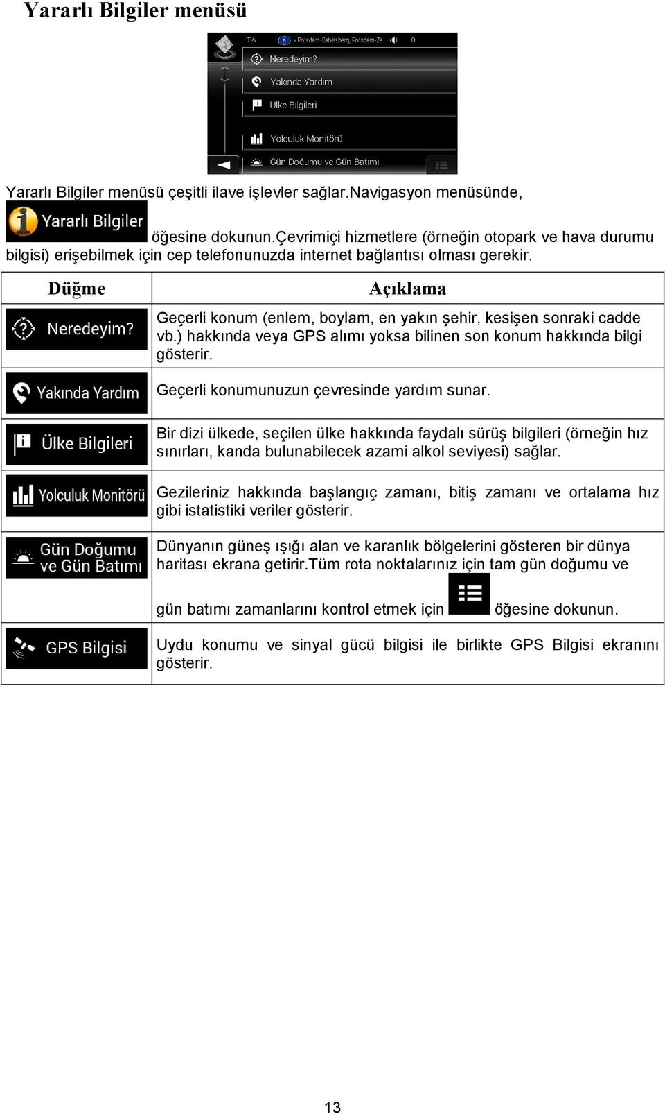 Düğme Açıklama Geçerli konum (enlem, boylam, en yakın şehir, kesişen sonraki cadde vb.) hakkında veya GPS alımı yoksa bilinen son konum hakkında bilgi gösterir.