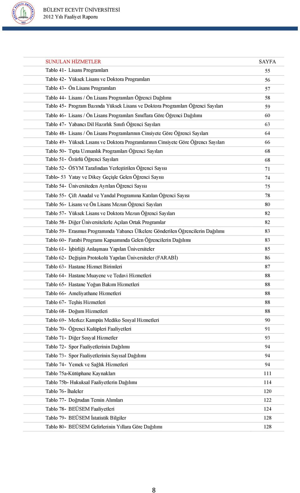 Öğrenci Sayıları 63 Tablo 48- Lisans / Ön Lisans Programlarının Cinsiyete Göre Öğrenci Sayıları 64 Tablo 49- Yüksek Lısans ve Doktora Programlarının Cinsiyete Göre Öğrencı Sayıları 66 Tablo 50- Tıpta