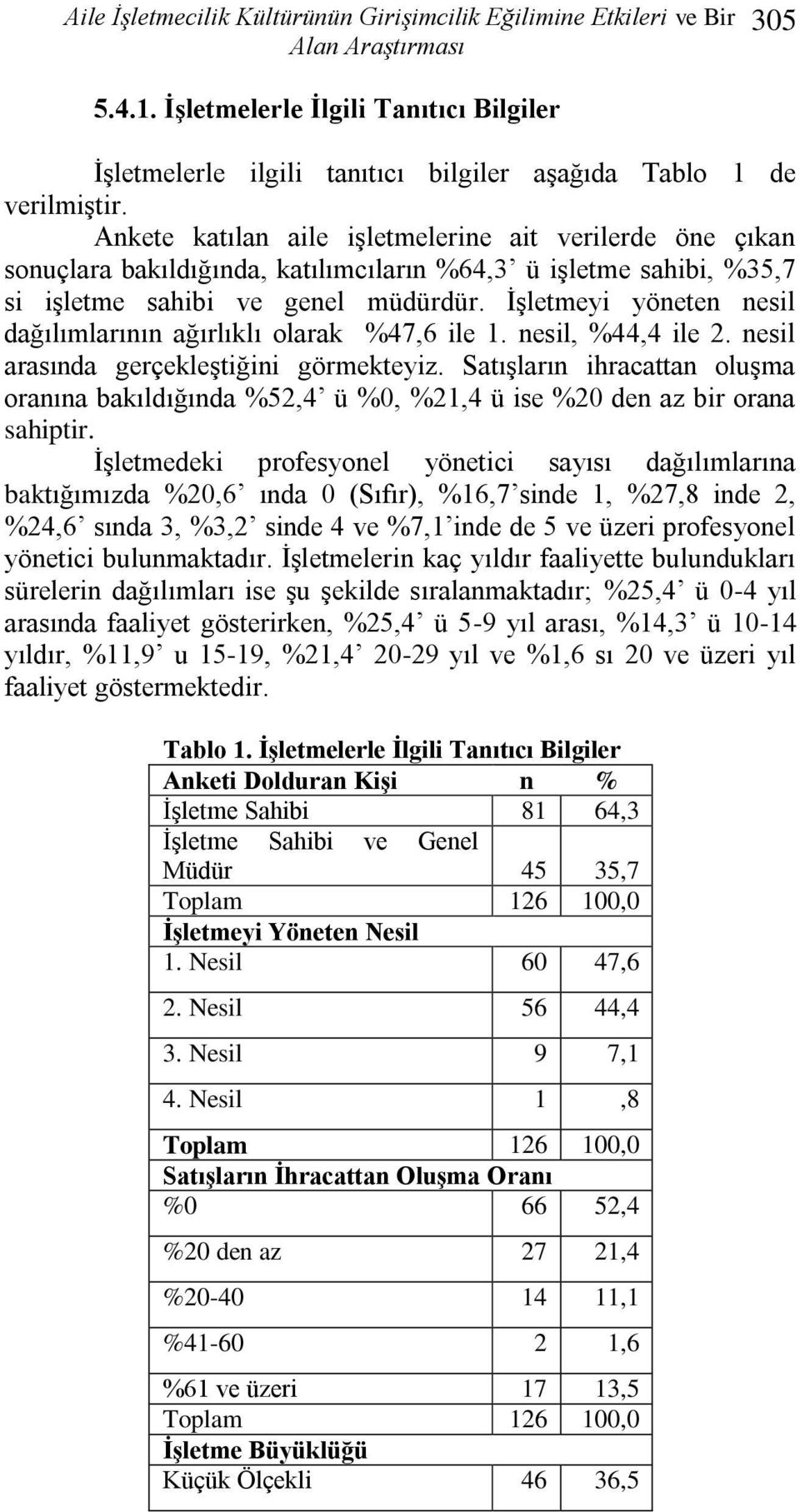 ĠĢletmeyi yöneten nesil dağılımlarının ağırlıklı olarak %47,6 ile 1. nesil, %44,4 ile 2. nesil arasında gerçekleģtiğini görmekteyiz.