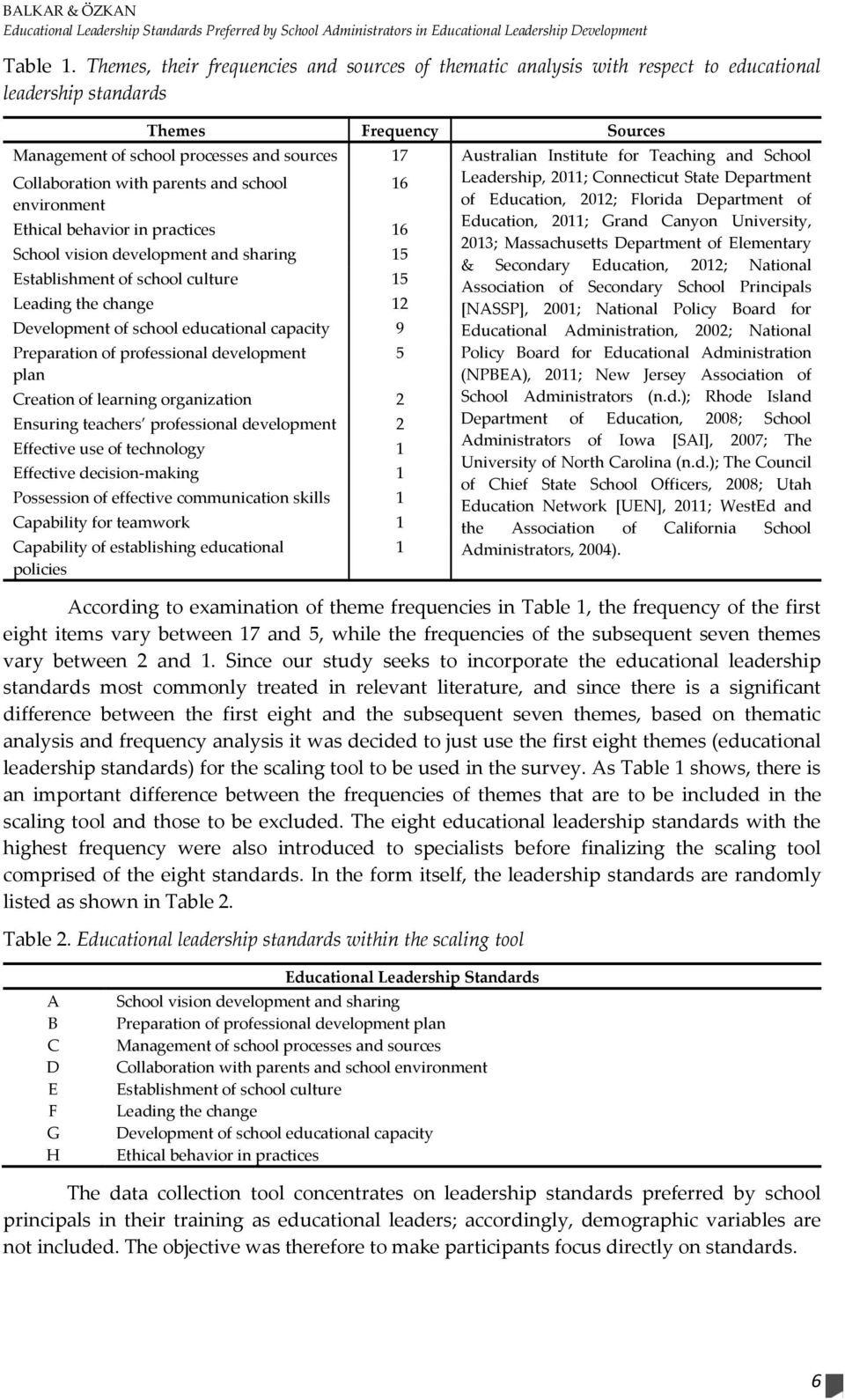 for Teaching and School Collaboration with parents and school 16 Leadership, 2011; Connecticut State Department environment of Education, 2012; Florida Department of Education, 2011; Grand Canyon