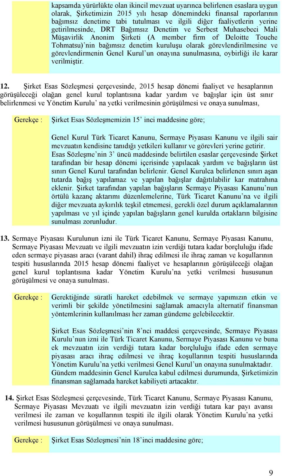 görevlendirilmesine ve görevlendirmenin Genel Kurul un onayına sunulmasına, oybirliği ile karar verilmiştir. 12.