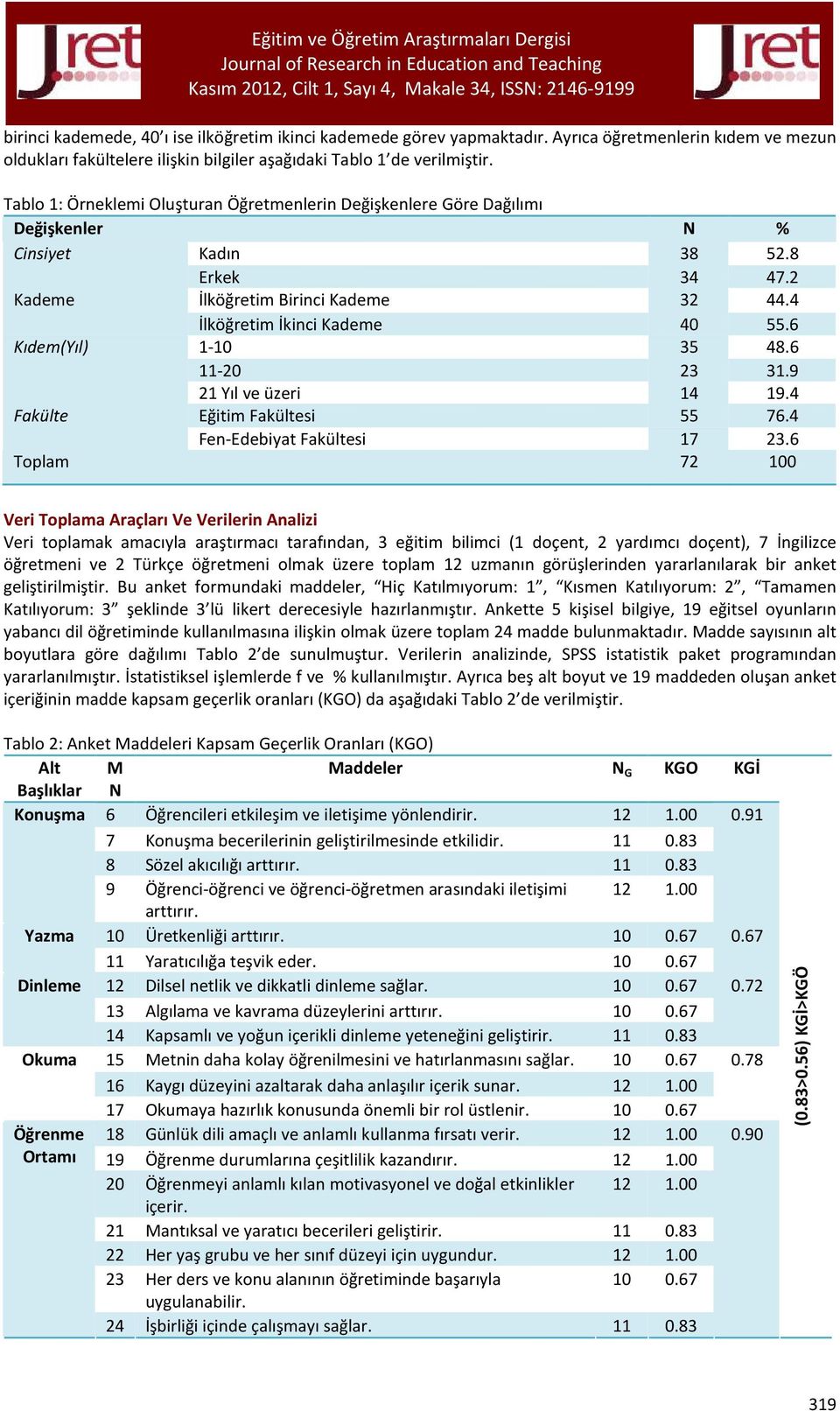 6 Kıdem(Yıl) 1-10 35 48.6 11-20 23 31.9 21 Yıl ve üzeri 14 19.4 Fakülte Eğitim Fakültesi 55 76.4 Fen-Edebiyat Fakültesi 17 23.