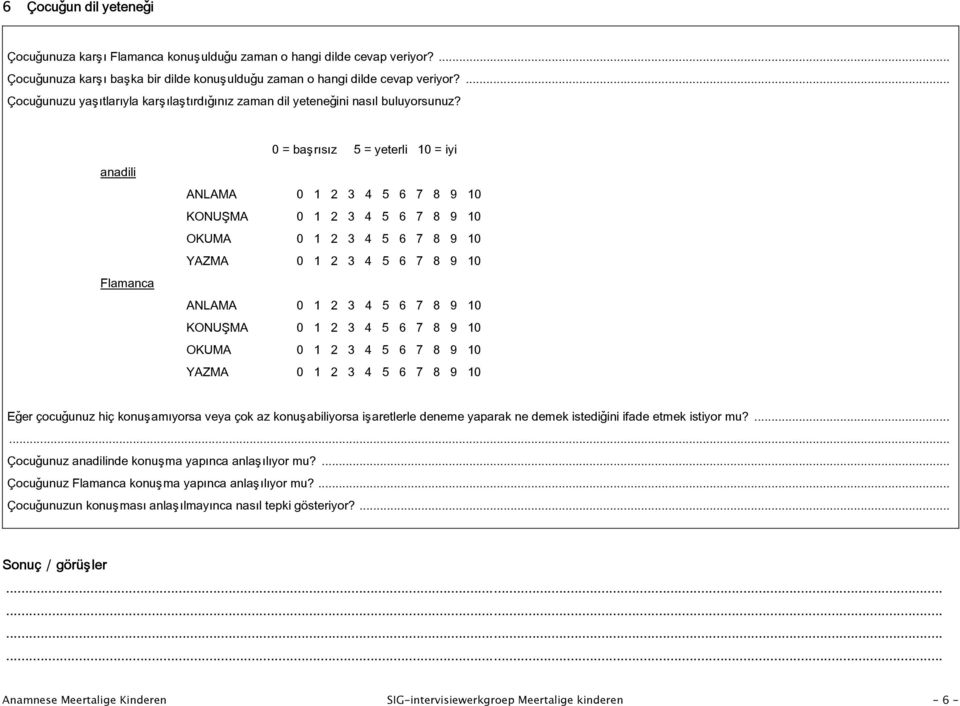 anadili Flamanca 0 = baþrýsýz 5 = yeterli 10 = iyi ANLAMA KONUÞMA OKUMA YAZMA ANLAMA KONUÞMA OKUMA YAZMA Eðer çocuðunuz hiç konuþamýyorsa veya çok az konuþabiliyorsa iþaretlerle deneme