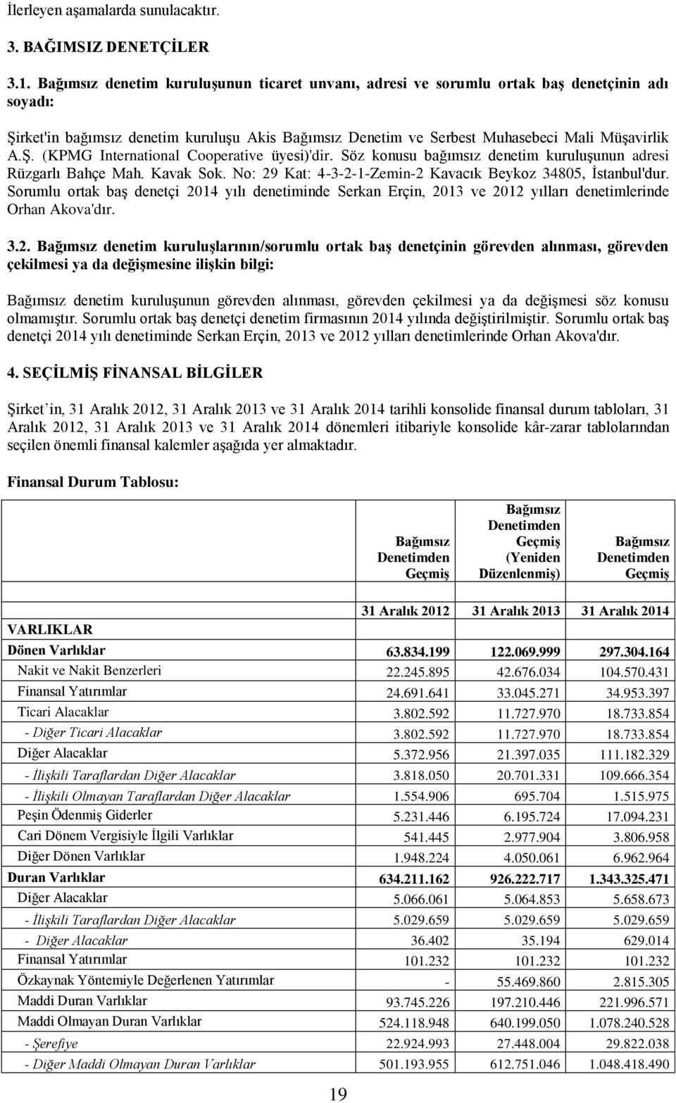 Söz konusu bağımsız denetim kuruluşunun adresi Rüzgarlı Bahçe Mah. Kavak Sok. No: 29 Kat: 4321Zemin2 Kavacık Beykoz 34805, İstanbul'dur.