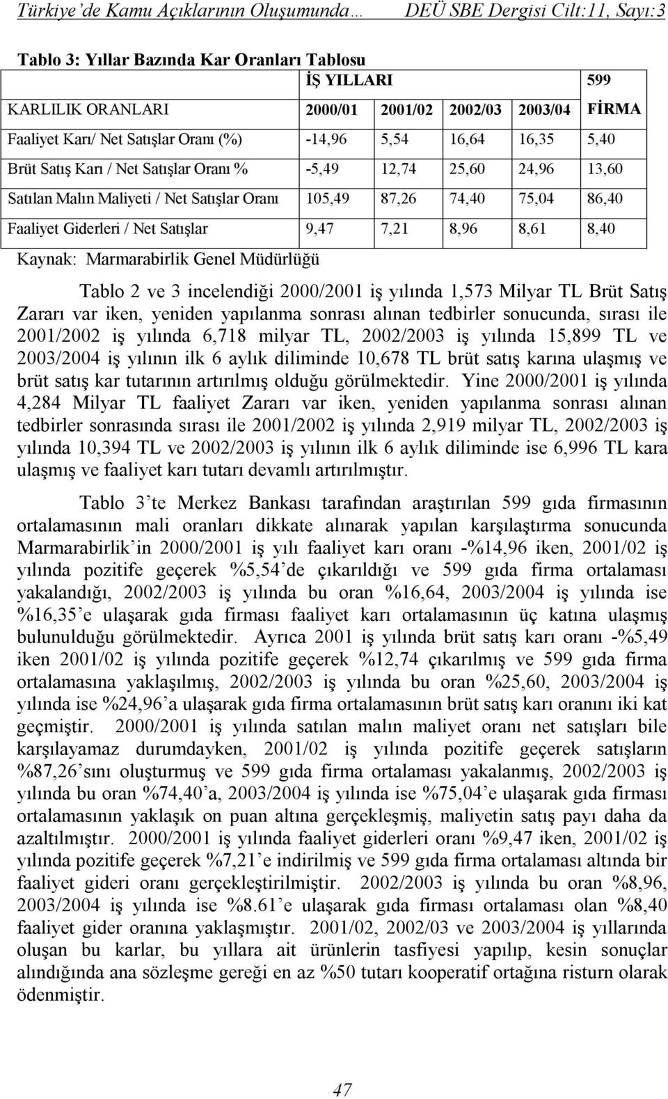 Satışlar 9,47 7,21 8,96 8,61 8,40 Kaynak: Marmarabirlik Genel Müdürlüğü Tablo 2 ve 3 incelendiği 2000/2001 iş yılında 1,573 Milyar TL Brüt Satış Zararı var iken, yeniden yapılanma sonrası alınan