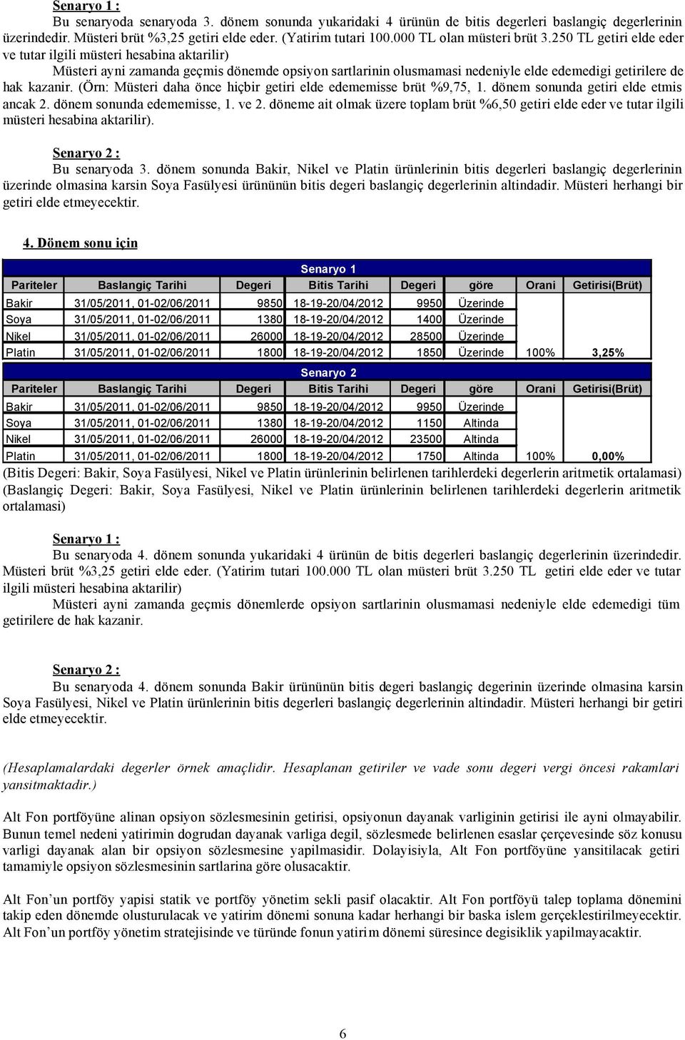 250 TL getiri elde eder ve tutar ilgili müsteri hesabina aktarilir) Müsteri ayni zamanda geçmis dönemde opsiyon sartlarinin olusmamasi nedeniyle elde edemedigi getirilere de hak kazanir.