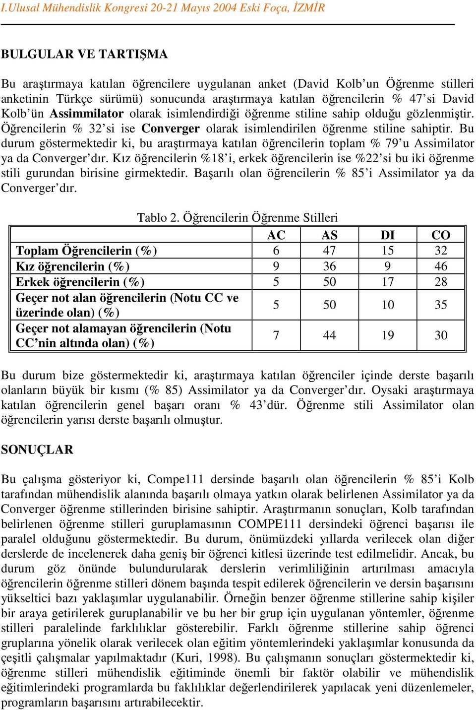 Bu durum göstermektedir ki, bu araştırmaya katılan öğrencilerin toplam % 79 u Assimilator ya da Converger dır.