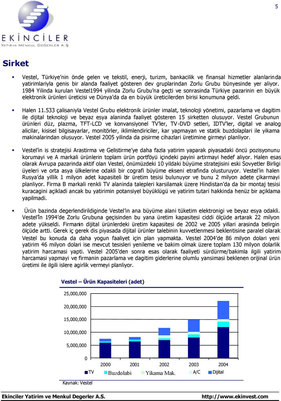 1984 Yilinda kurulan Vestel1994 yilinda Zorlu Grubu na geçti ve sonrasinda Türkiye pazarinin en büyük elektronik ürünleri üreticisi ve Dünya da da en büyük üreticilerden birisi konumuna geldi.